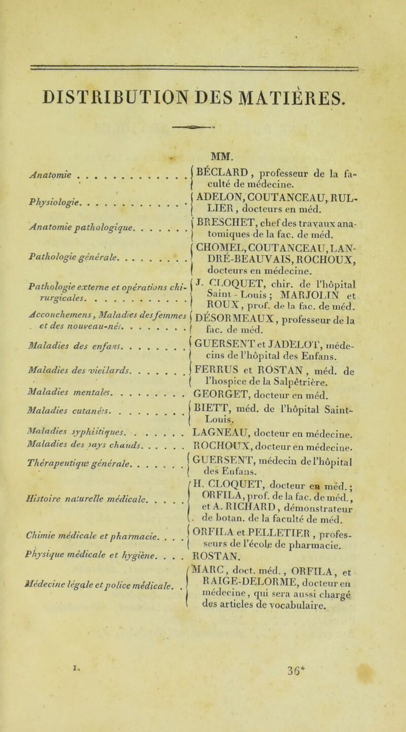 DISTRIBUTION DES MATIÈRES. MM. Anatomie BÉCLARD, professeur de la fa- culté de médecine. Physiologie Anatomie pathologique. Pathologie générale. Pathologie externe et opérations chi- rurgicales Acconchemens, Maladies desfemmes . et des nouveau-nés ( ADELON, COUTANCEAU, RUL- j LIER , docteurs en méd. j BRESCriET, chef des trayaux ana- j tomiques de la fac. de méd. ( CHOMEE, COUTANCEAU, LAN- DRÉ-BEAUVAIS, ROCHOUX, I docteurs en médecine. I J. CROQUET, chir. de l’hôpital ( Saint - Louis ; MARJOLIN et ( ROUX, prof, delà fac. de inécî, ( DÉSORMEAUX, professeur de la / fac. de méd. Maladies des enfans. . . Maladies des 'viellards. . Maladies mentales, . . . Maladies cutanées. . . , Maladies syphi.itiqnes. . Maladies des >ays chauds Thérapeutique générale. . ( GUERSENT et JADELOT, méde- I cins de l’hôpital des Enfans. . I FEpUS et ROSTAN , méd. de ( l’hospice de la Salpêtrière. . GEORGET, docteur en méd. BIETT, méd. de l’hôpital Saint- Louis. . LAGNEAU, docteur en médecine. . ROCHOUX, docteur en médecine. f GUERSENT, médecin de l’hôpital ( des Enfans. Histoire naturelle médicale. . Chimie médicale et pharmacie. Physique médicale et hygiène. H. CLOQUET, docteur en méd.; ORFILA, prof, de la fac. de méd., et A. RICHARD, démonstrateur . de hotan. de la faculté de méd. ( ORFILA et PELLETIER , profes- j seurs de l’école de pharmacie. . ROSTAN. Médecine légale et police médicale. /MARC, doct. méd., ORFILA, et ) RAIGE-DELORME, docteur en ■ I médecine, qui sera aussi chargé I des articles de vocabulaire. 36 I.