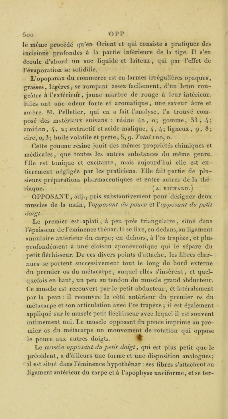 le même procédé qu’en Orient et qui consiste à pratiquer des incisions profondes à la partie inférieure de la tige. Il s’en écoule d’abord un suc liquide et laiteux, qui par l’effet de l’évaporation se solidifie. L’opopanax du commerce est en larmes irrégulières opaques, grasses, légères, se rompant assez facilement, d’un brun rou- geâtre à l’extérieur, jaune marbré de rouge à leur intérieur. Elles ont une odeur forte et aromatique, une saveur âcre et amère. M. Pelletier, qui en a fait l’analyse, l’a trouvé com- posé des matériaux suivans : résine , o; gomme, 33 , 4 ; amidon, 4» ‘^5 extractif et acide malique, 4? 4; ligneux, 9,8; cire, O, 3 ; huile volatile et perte, 5, g. Total 100, o. Cette gomme résine jouit des mêmes propriétés chimiques et médicales, que toutes les autres substances du même genre. Elle est tonique et excitante, mais aujourd’hui elle est en- tièrement négligée par les praticiens. Elle fait partie de plu- sieurs préparations pharmaceutiques et entre autres de la thé- riaque. (a. RICHARD.) OPPOSANT, adj., pris substantivement pour désigner deux muscles de la main, Xopposant du pouce et X opposant du petit doigt. Le premier est aplati, à peu près triangulaire, situé dans l’épaisseur de l’éminence thénar. Il se fixe, en dedans, au ligament annulaire antérieur du carpe; en dehors, à l’os trapèze, et plus profondément à une elolson aponévrotique qui le sépare du petit fléchisseur. De ces divers points d’attache, les fibres char- nues se portent successivement tout le long du bord externe du premier os du métacarpe, auquel elles s’insèrent, et quel- quefois en haut, un peu au tendon du muscle grand abducteur. Ce muscle est recouvert par le petit abducteur, ét latéralement par la peau : il recouvre le côté antérieur du premier os du métacarpe et son articulation avec l’os trapèze ; il est également appliqué sur le muscle petit fléchisseur avec lequel il est souvent intimement uni. Le muscle opposant du pouce imprime au pre- mier os du métacarpe un mouvement de rotation qui oppose le pouce aux autres doigts. % Le muscle opposant du petit doigt, qui est plus petit que le précédent, a d’ailleurs une forme et une disposition analogues; il est situé dans l’éminence hypothénar : ses fibres s’attachent au ligament antérieur du carpe et à l’apophyse unciforme, et se ter-