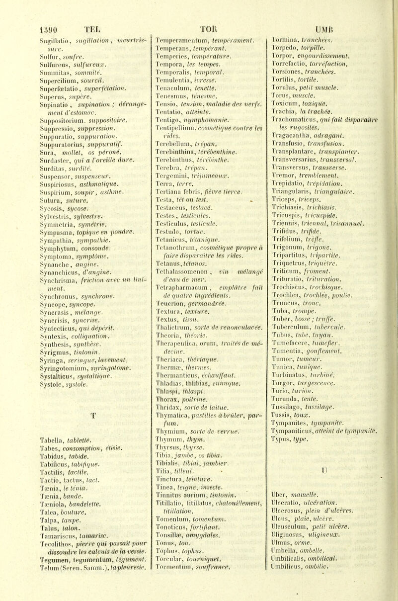 i;]*)0 TEL S\igillatio, ^iifiillnlion , mntrlrh- S)IIC. Sulfur, soufre. Sulfurous, sulfureux. Summitas, sommile. Supercilium, sourcil. Superfoetatio, superfctation. Superus, aitpere. Supinatio , supination ; (Jerange- ment d'eslomar. Suppositorium. supposiloire. Supprcssio, suppression. Suppuratio, suppuration. Suppuratorius, suppuratif. Sura, mallet, os perone. Surdastcr, qui a I'oreille dure. Surditas, surdile. Suspensor, suspenseur. Suspiriosus, asthmatique. Suspirium, soupir, aslhnie. Sutura, suture. Sycosis, sycose. Sylvestris, sylveslre. Symmetria, symilrie. Sympasma, lopiqne en pnndre. Sympatliia, sympalhie. Symphytum, consoude. Symptoma, symptume. Synanclie, angine. Synancliiciis, d'angine. Synchi'isma, friction arec nn lini- ment. Synchronus, synchrone. Syncope, syncope. Syncrasis, melange. Syncrisis, syncrise. Syntecticus, qui depcrit. Syntexis, coUiquation. Synthesis, synthhe. Syrigmus, tintonin. Syringa, serivgue, lavement. Syringotomium, siiringoto)ne. Systalticus, syiilallir/ne. Systole, systole. T Tabella, tahletle. Tabes, consomption, etisie. Tabidus, tabide. Tabificus, labifique. Tactilis, tactile. Tactio, tactus, tact. Taenia, le tenia. Taenia, bande. Tfeniola, bandelelte. Talea, houlure. Talpa, taupe. Talus, talon. Tamariscus, lamarisc. Tficolithos, pierre qui passait pour dissoudre les calculs de la vessie. Tegumen, legumentum, tegument. Telum (Seven. Samm.), lapfeuresie. TOR Teniporamentum, temperament. Temperans, temperanl. Temperios, temperature. Tempora, les tempes. Temporalis, temporal. Temulentia, ivresse. Tenaculum, tenette. Tenesmus, tenesme. Tensio, tension , maladie des nerfs. Tentalio, alteinle. Tentigo, nymphomanie. Tentipellium, co.v/Hf'/^Vy^e coiitre les rides. Terebelluni, trepan. Terebinthina, lerehenthine. Terebinlhus, terehinthe. Terebra, trepan. Tei gemini, trijwneaux. Terra, terre. Tertiana febi is, fierre tierce. Testa, ti't on test. Testaceus, testace. Testes, testicules. Testiculus, teslicule. Testudo, torlve. Tetanicus, tetanique. Trtanotlirum, cosmetique propre a (aire disparaitre les rides. Tetanus, tctanos. Tetlialassomcnon , vin melange d'eau de mer. Tctrapharmacum , empldtre fait de quatre ingredients. Teucrion, germandree. Textura, texture. Textus, tissu. Thalictrum, sorte de renonrulacee. Theoria, theoric. Therapeutica, orum, troilesde me- deciiie. Theriaca, tJieriaque. Tliermir, Iheriues. Thermanticus, e'rhau/fant. Thladias, thlibias, eunvque. Thlaspi, thlaspi. Thorax, poitrine. Thridax, sorte de lailue. Thymatica,pfls/i7/e.s abriUer, par- fum. Thyniium, sorte de rerrue. Tliymum, thym. Thyrsus, thyrse. Tibia, jambe, os tibia. Tibialis, tibial, jambier. Tilia, tilleut. Tinctiu'a, leinture. Tinea, teigne, insecte. Tinnitus aurium, tinlouin. Titillalio, titillalus, chatouiUement, titiUation. Tomentum, tomentum. Tonolicus, fortifiant. Tonsillfe, amygdales. Tonus, ton. Tophus, tophus. Torcular, tourniquet. Tornientum, sonjfrance. \ Mm Tormina, Iranchees. Torpedo, torpille. Torpor, engourdisscment. Torrefaclio, torrefaction. Torsiones, tranchees. Tortilis, tortile. Torulus, petit muscle. Torus, muscle. Toxicum, toxiqiie. Trachia, to trache'e. Trachomaticus, qui fail disparaitre les rugosites. Tragacanlha, adragant. Transfusio, transfusion. Transplantare, transplanter. Transversarius, transver.wl. Transversus, transverse. Tremor, tremblement. Trepidatio, trepidation. Triangularis, triangitlairr. Triceps, triceps. Trichiasis, trichiasis. Tricuspis, tricuspide. Triennis, triennal, trisannuel. Trifidus, trifide. Trifolium, trefle. Trigonum, trigone. Tripartitus, tripartite. Triquetrus, triqui'lre. Trilicum, froment. Trituralio, trituration. Trochiscus, Irochisque. Trochlea, trochlee, poulie. Truncus, ironc. Tuba, trompe. Tuber, hosse; truffe. Tuberculum, tubercule. Tubus, tube, tuyau. Tumelaccre, turncfier. Tumenlia, gonflenieiit. Tumor, tumeur. Tunica, tunique. Turbinatus, turbine'. Turgor, turgescence. Turio, turion. Tui unda, tente. Tussilago, tussilage. Tussis, toux. Tymjianites, tympan ite. Tympanilicus, (///e/H? de tympanite. Typus, type. TJ Uber, mamelle. riccralio, ulceration. Ulcerosus, plein d'ulceres. Ulcus, plaie, ulcere. Ulousculum, petit ulcere. Uliginosus, %tligineux. Ulnius, orme. I'mbella, ombelle. Umbilicalis, ombilical. I'mbilicus, ombilic.