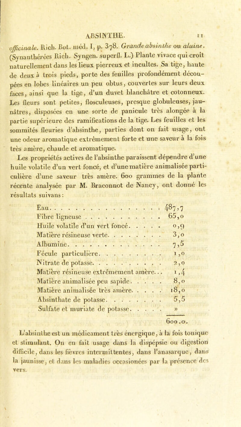 officinale. Rich. Bot. luécl. I, p. 378. Grande absinthe ou aluine. (Synanthérées Ricli. Syngen. superfl. L.) Plante vivace qui croît naturellement dans les lieux pierreux et incultes. Sa tige, haute de deux à trois pieds, porte des feuilles profondément décou- pées en lobes linéaires un peu obtus, couvertes sur leurs deux faces, ainsi que la tige, d’un duvet blanchâtre et cotonneux. Les fleurs sont petites, flosculeuses, presque globuleuses, jau- nâtres, disposées en une sorte de panicule ti'ès alongée à la partie supérieure des ramifications de la tige. Les feuilles et les sommités fleuries d’absinthe, parties dont on fait usage, ont une odeur aromatique extrêmement forte et une saveur à la fois très amère, chaude et aromatique. Les propriétés actives de l’absinthe paraissent dépendre d’une huile volatile d’un vert foncé, et d’une matière animalisée parti- culière d’une saveur très amère. 600 grammes de la plante récente analysée par M. Braconnot de Nancy, ont donné les résultats suivans : Eau 487 J 7 Fibre ligneuse 65,o Huile volatile d’un vert foncé 0,9 Matière résineuse verte 3, o Albumine. . 7,5 Fécule particulière 1,0 Nitrate de potasse. 2,0 Matière résineuse extrêmement amère... i, 4 Matière animalisée peu sapide 8,0 Matière animalisée très amère 18,0 Absintbate de potasse 5,5 Sulfate et muriate de potasse » 600.0. L’absinthe est un médicament très énergique, à la fois tonique et stimulant. Ou en fait usage dans la dispépsie ou digestion difficile, dans les fièvres intermittentes, dans l’anasarque, dans la jaunisse, et dans les maladies occasionées par la présence des vers.