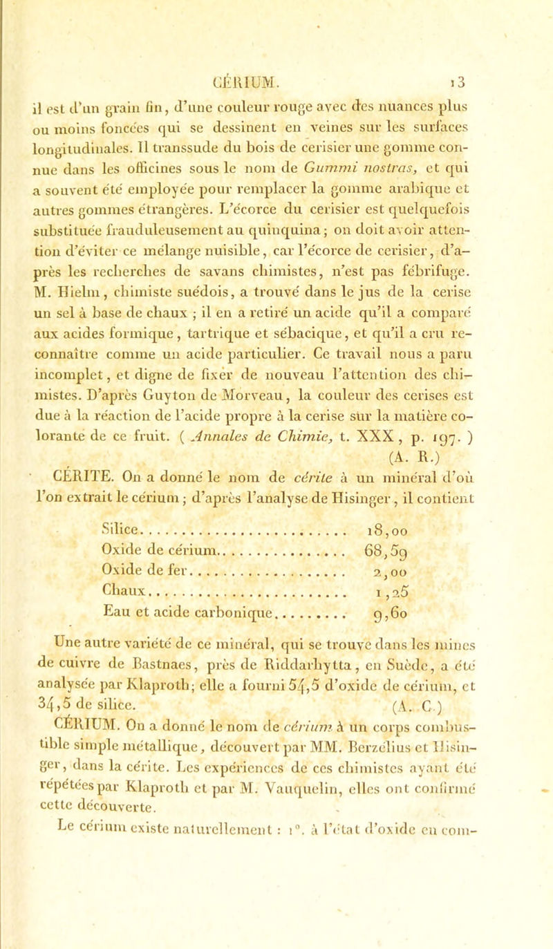 il est d’un grain fin, d’une couleur rouge avec des nuances plus ou moins foncées cjui se dessinent en veines sur les surfaces longitudinales. 11 transsude du bois de cerisier une gomme con- nue dans les officines sous le nom de Gummi noslrcis, et qui a souvent été employée pour remplacer la gomme arabique et autres gommes étrangères. L’écorce du cerisier est quelquefois substituée frauduleusement au quinquina ; on doit avoir atten- tion d’éviter ce mélange nuisible, car l’écorce de cerisier, d’a- près les recherches de savans chimistes, n’est pas fébrifuge. M. Hielm , chimiste suédois, a trouvé dans le jus de la cerise un sel à base de chaux ; il en a retiré un acide qu’il a comparé aux acides formique , tartrique et sébacique, et qu’il a cru re- connaître comme un acide particulier. Ce travail nous a paru incomplet, et digne de fixer de nouveau l’attention des chi- mistes. D’après Guy ton de Morveau, la couleur des cerises est due à la réaction de l’acide propre à la cerise sur la matière co- lorante de ce fruit. ( Annales de Chimie, t. XXX , p. igy. ) (A. R.) CERITE. On a donné le nom de cérite à un minéral d’où l’on extrait le cérium ; d’après l’analyse de Hisinger, il contient Silice 18,00 Oxide de cérium 68,5g Oxide de fer 2,00 Chaux 1, a5 Eau et acide carbonique g, 60 Une autre variété de ce minéral, qui se trouve dans les mines de cuivre de Bastnaes, près de Riddarhytta, en Suède, a été analysée par Klaproth; elle a fourni 54,5 d’oxide de cérium, et 34,5 de silice. (A. G.) CÉRIUM. On a donné le nom de cérium à un corps combus- tible simple métallique, découvert par MM. Berzélius et llisin- ger, dans la cérite. Les expériences de ces chimistes ayant été répétées par Klaproth et par M. Vauquelin, elles ont confirmé cette découverte. Le cérium existe naturellement : i°. à l’état d’oxide en coin-