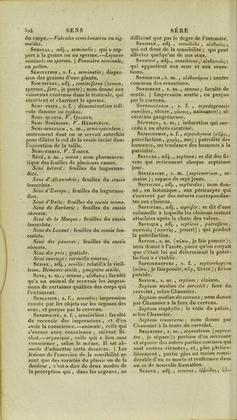 54 SENS (lu carpe.— Valvules semi-lunaires ou sig- moïdes. SiÎMiNAi., adj. , seminalis ; qui a rap- port à la graine ou au sperme.—Liqueur séminale ou sperme. ] Poussière séminale, ou pollen. SÉMiNATroN , s. f. , séminalio ; disper- sion des graines d’une plante. Séminifère, adj., seminiférus {^emen, sperme , fera, je porte) ; nom donné aux vaisseaux contenus dans le testicule, qui sécrètent et (diarrient le sperme. Sesit-PESTE , s. r. ; dénomination ridi- cule donnée au typhus. SeMI-QUARTE. V. QdARTK. SeMI - SiDÉRISME. V. IIÉMIPLIÎGIE. Srmi-specülüm , s. m,, scmi-speculum ; instrument dont on se servait autrefois pour dilater le col de la vessie incisé dans l’opération de la taille. Semi-tierce. V. Tierce. Séné, s. m. , sc7ina ; nom pharmaceu- tique des feuilles de plusieurs casses. Séné bâtard ; feuilles du baguenau- dicr. Séné d’Alexandrie ^ feuilles du cassia lanceofnta. Senè d’Europe ; feuilles du baguenau- dier. Séné d’Italie; feuilles du cassia semia. Séné de Barbarie ; feuilles du cassia obovata. Séné de la Mecque ; feuilles du cassia tanceolata. Séné du Levant ; feuilles du cassia lan- ccolata. Séné des pauvres ; feuilles du cassia obovata. Séné des prés ; gratiole. Séné sauvage ; coronilla emerus. Séniee , adj., senilis; relatif à la vieil- lesse. Démence sénile, gang^'ène sénile. Sens, s. m., sens us , aicrô/jo-tç ; faculté qu’a im animal de recevoir les impres- sions de certaines qualités des corps qui l’entourent. Sensation, s. f., sensatio ; impression causée par les objets sur les organes des sens, et perçue par le cerveau. Sensibilité, s. f. , sensibilitas ; faculté de recevoir des impressions , et d’en avoir la conscience.—animale , celle qui s’exerce avec conscience , suivant bi- cliat.—organique, celle qui a lieu sans conscience , selon le même. Il est ab- surde d’admettre cette dernière. | Les lésions de l’exercice de la sensibilité ne sont que des variétés du plaisir ou de la douleur , c’est-à-dire de <5eux modes de la perception qui , dans les organes, ne SÉRE diCfèrent que par le degré de l’intensité. Sensible , adj. , sensibilis , altjOnraç ; qui est doué de la sensibilité ; qui peut affecter quelqu’un de nos sens. Sensitif, adj., sensitivus alaQo'rxoç; qui appartient aux sens et aux sensa- tions. Sensorium , s. m. , at(70y)TVîp£ov ; centre commun des sensations. Sentiment, s. m., sens us ; faculté de sentir. | Impression sentie , ou perçue par le cerveau. Sépédogénèse , s. f. , scpedogenesis a-n'T.ièirj'j, ulcère , ylviGiç , naissance) ; ul- cération gangréneuse. Séphip.os, s. m. ; induration qui suc- cède à un abcès cicatrisé. SEPsicnvMiE, s. f., sepsiehymia , putréfaction , ^gjfj.oç, suc) ; putridité des bumeuis, ou tendance des humeurs à la putridité. Septane , adj. , septana; se dit des fiè- vres qui reviennent chaque septième jour. Septénaire, s. m. (seplenarium , se- maine ) ; espace de sept jours. Septicide, adj., scpticidus ; nom don- né , en botanique , aux péricarpes qui s’ouvrent par des sutures correspondan- tes aux cloisons. Septifèbe, adj. , septifer ; se dit d’une columelle à laquelle les cloisons restent attachées après la chute des valves. Septique , adj. , septicus , putreficus, a-mzTixoç (c-yî-TrToç, pourri); qui produit la putréfaction. Septon, s. m. (iTOTct}, je fais pourrir) ; nom donné à l’azote, parce qu’on croyait que c’était lui qui déterminait la putré- faction à s’établir. Septorriiepyre , s. f. , septorrhcpyra {ur/Tzw , je faispourir, -rrop, fièvre) ; fièvre putride. Septum, s. m. , septum ; cloison. Septum médian du cervelet ; faux du cervelet, selon Ghaussier. Septum inédian du cerveau ; nom donné par Ghaussier à la faux du cerveau. Septum staphylin ; le voile du palais, selon Ghaussier. Sept ion iransverse ; nom donné par Ghaussier à la tente du cervelet. SEQUESTRE, S. 111., scqucslrum (seques- tro , je sépare); portion d’os nécrosée et séparée des autres parties osseuses qui sont restées vivantes, et, plus pàrlicii- lièrement , partie pjus ou moins consi- dérable d’un os morte et renlermée dans un os de nouvelle formation. Séreux , adj. , scrosus , ôppw(?Y)<;, v<îa-