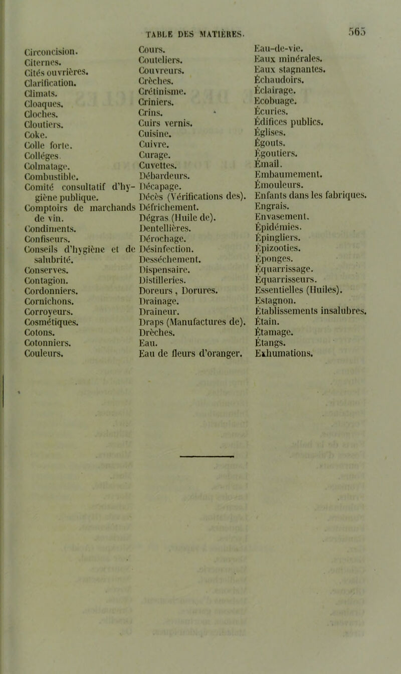 .^)63 Circoncision. Cours. Eau-de-vie. Citernes. Couteliers. Eaux minérales. Cités ouvrières. Couvreurs. Eaux stagnantes. Clariücation. Crèches. Échaudoirs. Climats. Crétinisme. Éclairage. Cloaques. Criniers. Ecobuage. Cloches. Crins. Écuries. Cloutiers. Cuirs vernis. Édifices publics. Coke. Cuisine. Églises. Colle forte. Cuivre. Égouts. Collèges. Curage. Égoutiers. Colmatage. Cuvettes. Émail. Combustible. Débardeurs. Embaumement. Comité consultatif d’hy- Décapage. Émouleurs. giène publique. Décès (Vérifications des). Enfants dans les fabriques. Comptoirs de marchands Défrichement. Engrais. de vin. Dégras (Huile de). Envasement. ('x)ndiments. Dentellières. Épidémies. Confiseurs. Dérochage. Épingliers. Conseils d’hygiène et de Désinfection. Épizooties. salubrité. Dessèchement. Éponges. Cxinserves. Dispensaire. Équarrissage. Contagion. Distilleries. Équarrisseurs. Cordonniers. Doreurs, Dorures. Essentielles (Huiles). Cornichons. Drainage. Estagnon. Corroyeurs. Draineur. Établissements insalubres. Cosmétiques. Draps (Manufactures de). Étain. Cotons. Drèches. Étamage. Cotonniers. Eau. Étangs. Couleurs. Eau de fleurs d’oranger. Exhumations.