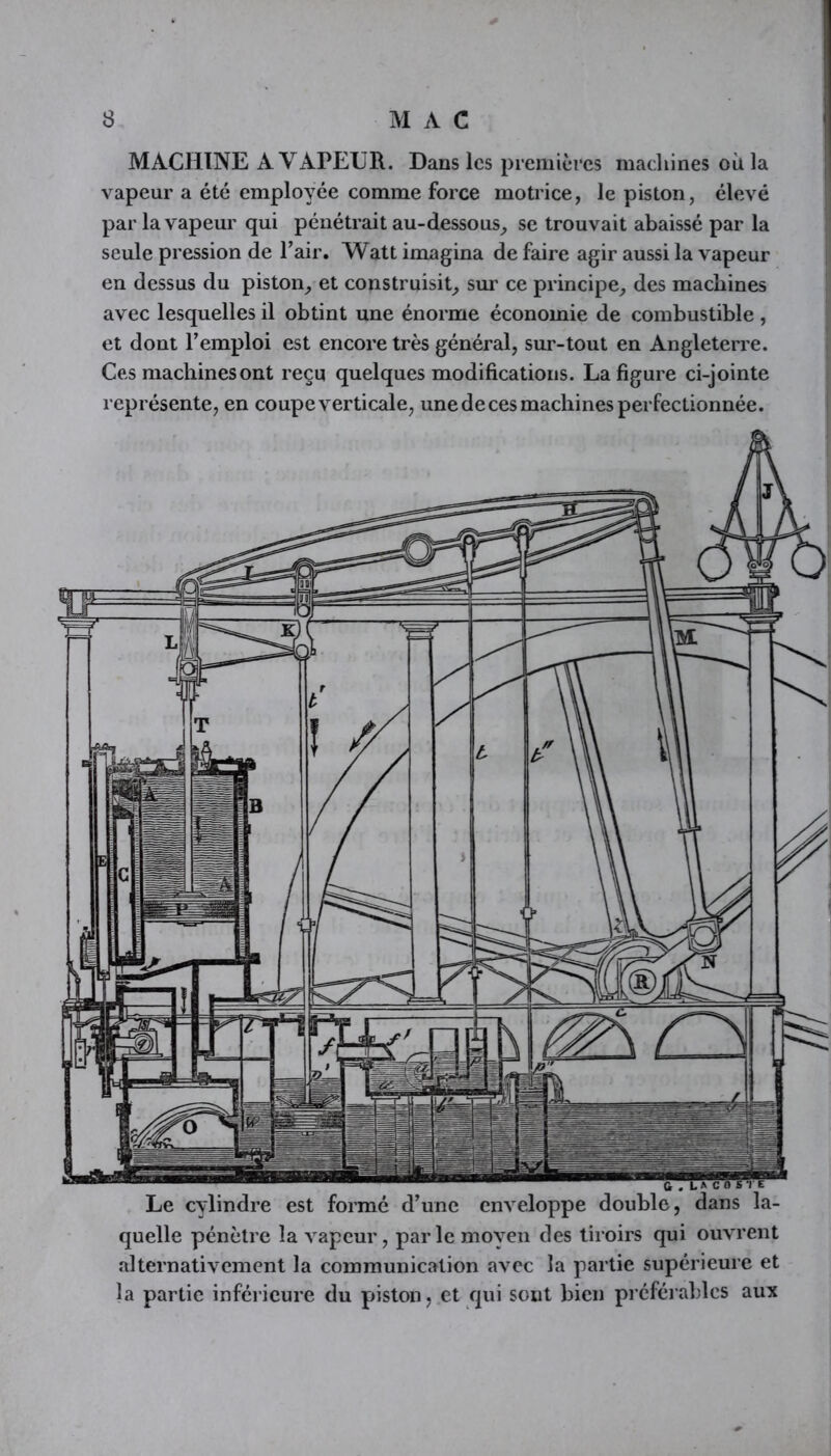 3 M A C MACHINE A VAPEUR. Dans les premières machines ou la vapeur a été employée comme force motrice, le piston, élevé par la vapeur qui pénétrait au-dessous, se trouvait abaissé par la seule pression de l’air. Watt imagina de faire agir aussi la vapeur en dessus du piston, et construisit, sur ce principe, des machines avec lesquelles il obtint une énorme économie de combustible, et dont l’emploi est encore très général, sur-tout en Angleterre. Ces machines ont reçu quelques modifications. La figure ci-jointe représente, en coupe verticale, une de ces machines perfectionnée. Le cylindre est formé d’une enveloppe double, dans la- quelle pénètre la vapeur, par le moyen des tiroirs qui ouvrent alternativement la communication avec la partie supérieure et la partie inférieure du piston, et qui sont bien préférables aux