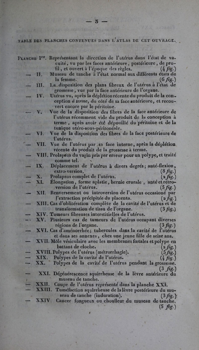 table des planches contenues dans l’atlas de cet ouvrage. Planche lre. Représentant ia direction de l’utérus dans l’état de va- cuité, vu par les faces antérieure , postérieure , de pro- fil , et ouvert à l’époque des règles. (4 fîg-) — II. Museau de tanclie à l’étal normal aux différents états de la femme. (G fig.) — III. La disposition des plans fibreux de l’utérus à l’état de grossesse , vue par la face antérieure de l’organe. — IV. Utérus vu, après la déplétion récente du produit de la con- ception à terme, du côté de sa face antérieure, et recou- vert encore par le péritoine. — V. Vue de la disposition des fibres de la face antérieure de l’utérus récemment vide, du produit de la conception à terme , après avoir été dépouillé du péritoine et de la tunique utéro-sous-périlonéale. — VI. Vue de la disposition des fibres de la face postérieure de l’utérus. — VII. Vue de l’utérus par ,sa face interne, après la déplétion récente du produit de la grossesse à terme. — VIII. Prolapsus du vagin pris par erreur pour un polype, et traité comme tel. > — IX. Déplacement de l’utérus à divers degrés ; anté-flexion, extro* version. (8y?g.) — X. Prolapsus complet de l’utérus. (ajfà,'.) — XI. Élongation, forme aplatie, hernie crurale , anté et rétro- version de l’utérus. (5fig) — XII. Renversement ou introversion de l’utérus occasioné par l’extraction précipitée du placenta. (2 fig) — XIII. Cas d’oblitération complète de la cavité de l’utérus et de transformation de tissu de l’organe. (3 fig.) — XIV. Tumeurs fibreuses interstitielles de l’utérus. — • XV. Plusieurs cas de tumeurs de l’utérus occupant diverses régions de l’organe. (3jfig.) — XVI. Cas d’aménorrhée; tubercules dans la cavité de l’utérus et dans ses annexes , chez une jeune fille de seize ans. — XVII. Môle vésiculaire avec les membranes fœtales et polype en battant de cloche. (2 fig.) — XVIII. Polypes de l’utérus (métrorrhagie). — XIX. Polypes de la cavité de l’utérus. (4 fig ) — XX. Polypes de la cavité de l’utcrus pendant la grossesse. . , (M*) — XXI. Dégénérescence squirrheuse de la lèvre antérieure du > museau de tanche. — XXII. Coupe de l’utérus représenté dans la planche XXL — XXIII. Tuméfaction squirrheuse de la lèvre postérieure du mu- seau de tanche (induration). [fi fig- y — XXIV Cancer fongueux ou choufleur du museau de tanche. (5 fis ) I