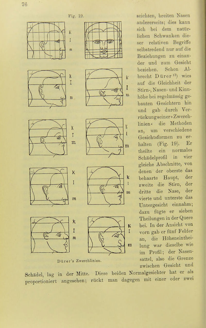 ( ■4 - U 1 Fig. 19. K I (1 i; —I — i- l\ T/1 uw seichten, breiten Nasen andererseits; dies kann sich bei dem natür- lichen Schwanken die- ser relativen Begriffe selbstredend nur auf die Beziehungen zu einan- der und zum Gesicht beziehen. Schon Al- brecht Dürer13) wies auf die Gleichheit der Stirn-, Nasen- und Kinn- höhe bei regelmässig ge- bauten Gesichtern hin und gab durch Ver- rückung seiner »Zwerch- linien« die Methoden an, um verschiedene Gesichtsformen zu er- halten (Fig. 19). Er theilte ein normales Schädelprofil in vier gleiche Abschnitte, von denen der oberste das behaarte Haupt, der zweite die Stirn, der dritte die Nase, der vierte und unterste das Untergesicht einnahm; dazu fügte er sieben Theilungen in der Quere bei. In der Ansicht von vorn gab er fünf Felder an, die Höheneinthei- lung war dieselbe wie im Profil; der Nasen- sattel, also die Grenze zwischen Gesicht und Schädel, lag in der Mitte. Diese beiden Normalgesichter hat er als proportioniert angesehen; rückt man dagegen mit einer oder zwei Dürer's Zwerchlinien.