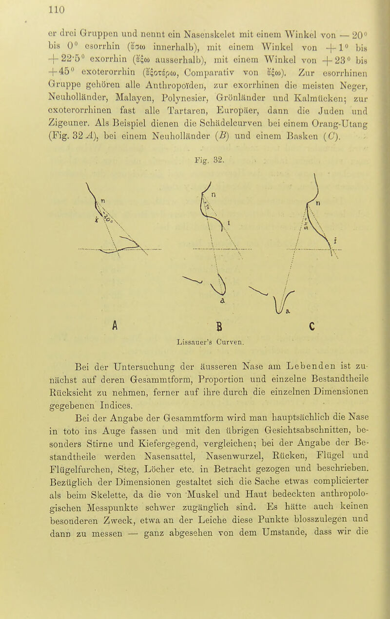 er drei Gruppen und nennt ein Nasenskelet mit einem Winkel von — 20° bis 0° esorrhin (eow innerhalb), mit einem Winkel von -|-10 bis -f- 22-5° exorrkin ausserhalb), mit einem Winkel von -j-23° bis + 45 exoterorrhin (sjorspco, Comparativ von s£w). Zur esorrhinen Gruppe gehören alle AnthropoYden, zur exorrhinen die meisten Neger, Neuholländer, Malayen, Polynesier, Grönländer und Kalmücken; zur exoterorrhinen fast alle Tartaren, Europäer, dann die Juden und Zigeuner. Als Beispiel dienen die Schädelcurven bei einem Orang-Utang (Fig. 32.4), bei einem Neuholländer (B) und einem Basken (C). Fig. 32. Lissauer's Curven. Bei der Untersuchung der äusseren Nase am Lebenden ist zu- nächst auf deren Gesammtform, Proportion und einzelne Bestandtheile Rücksicht zu nehmen, ferner auf ihre durch die einzelnen Dimensionen gegebenen Indices. Bei der Angabe der Gesammtform wird man hauptsächlich die Nase in toto ins Auge fassen und mit den übrigen Gesichtsabschnitten, be- sonders Stirne und Kiefergegend, vergleichen; bei der Angabe der Be- standtheile werden Nasensattel, Nasenwurzel, Rücken, Flügel und Flügelfurchen, Steg, Löcher etc. in Betracht gezogen und beschrieben. Bezüglich der Dimensionen gestaltet sich die Sache etwas complicierter als beim Skelette, da die von Muskel und Haut bedeckten anthropolo- gischen Messpunkte schwer zugänglich sind. Es hätte auch keinen besonderen Zweck, etwa an der Leiche diese Punkte blosszulegen und dann zu messen — ganz abgesehen von dem Umstände, dass wir die