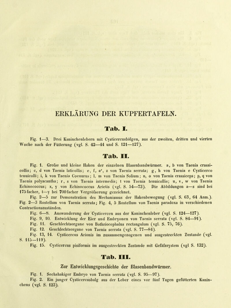 ERKLÄRUNG DER KUPFERTAFELN Tab. I. Fig. \—3. Drei Kaninchenlebern mit Cysticercusbälgen, aus der zweiten, dritten und vierten Woche nach der Fütterung (vgl. S. 42—44 und S. 121—127). Tab. II. Fig. 1. Grofse und kleine Haken der einzelnen Blasenbandwürmer, a, b von Taenia crassi- coUis; c, d von Taenia laticollis; e, f, a', z von Taenia serrata; g, h von Taenia e Cysticerco tenuicolli; i, k von Taenia Coenurus; 1, m von Taenia Solium; n, o von Taenia crassiceps; p, q von Taenia polyacantha; r, s von Taenia intermedia; t von Taenia tenuicoUis; u, v, w von Taenia Echinococcus; x, y von Echinococcus Arietis (vgl. S. 54—73). Die Abbildungen a—s sind bei 175facher, t—y bei TOOfacher Vergröfserung gezeichnet. Fig. 2—5 zur Demonstration des Mechanismus der Hakenbewegung (vgl. S. 63, 64 Anm.). Fig. 2—3 Rosteilum von Taenia serrata; Fig. 4, 5 Rosteilum von Taenia paradoxa in verschiedenen Contractionszuständen. Fig. 6—8. Auswanderung der Cysticercen aus der Kaninchenleber (vgl. S. 124—127). Fig. 9, 10. Entwicklung der Eier und Embryonen von Taenia serrata (vgl. S. 84—91). Fig. 11. Geschlechtsorgane von Bothriocephalus rectangulum (vgl. S. 75, 76). Fig. 12. Geschlechtsorgane von Taenia serrata (vgl. S. 77—84). Fig. 13, 14. Cysticercus Arionis im zusammengezogenen und ausgestreckten Zustande (vgl. S. 115—119). Fig. 15. Cysticercus pisiformis im ausgestreckten Zustande mit Gefäfssystem (vgl S. 132). Tab. III. Zur Entwicklungsgeschichte der ßlasenbandwürmer. Fig. 1. Sechshakiger Embryo von Taenia serrata (vgl. S. 95—97). Fig. 2. Ein junger Cysticercusbalg aus der Leber eines vor fünf Tagen gefütterten Kanin- chens (vgl. S. 123).