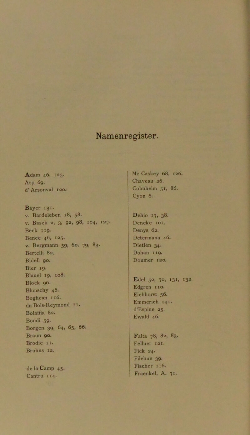 Namenregister. Adam 46, 125. Asp 69. d' Arsonval 120. Mc Caskey 68, 126. Chaveau 26. Cohnheim 51, 86. Cyon 6. Bayer 131. v. Bardeleben 18, 58. v. Basch 2, 3, 92, 98, 104, 127. Beck 119, Bence 46, 125. v. Bergmann 59, 60, 79, 83. Bertelli 82. Bidell 90. Bier 19. Blauel 19, 108. Block 96. Blunschy 46. Boghean 116. du Bois-Reymond 11. Bolaffia 82. Bondi 59. Borgen 39, 64, 65, 66. Braun 90. Brodie n. Brüh ns 12. de la Camp 45. Cantru 114. Dehio 17, 38. Deneke 101. Denys 62. Determann 46. Dietlen 34. Dohan 119. Doumer 120. Edel 52, 70, 131, 132. Edgren rio. Eichhorst 56. Emmerich 141. d’Espine 25. Ewald 46. Falta 78, 82, 83. Fellner 121. Fick 24. Filehne 39. Fischer 116.