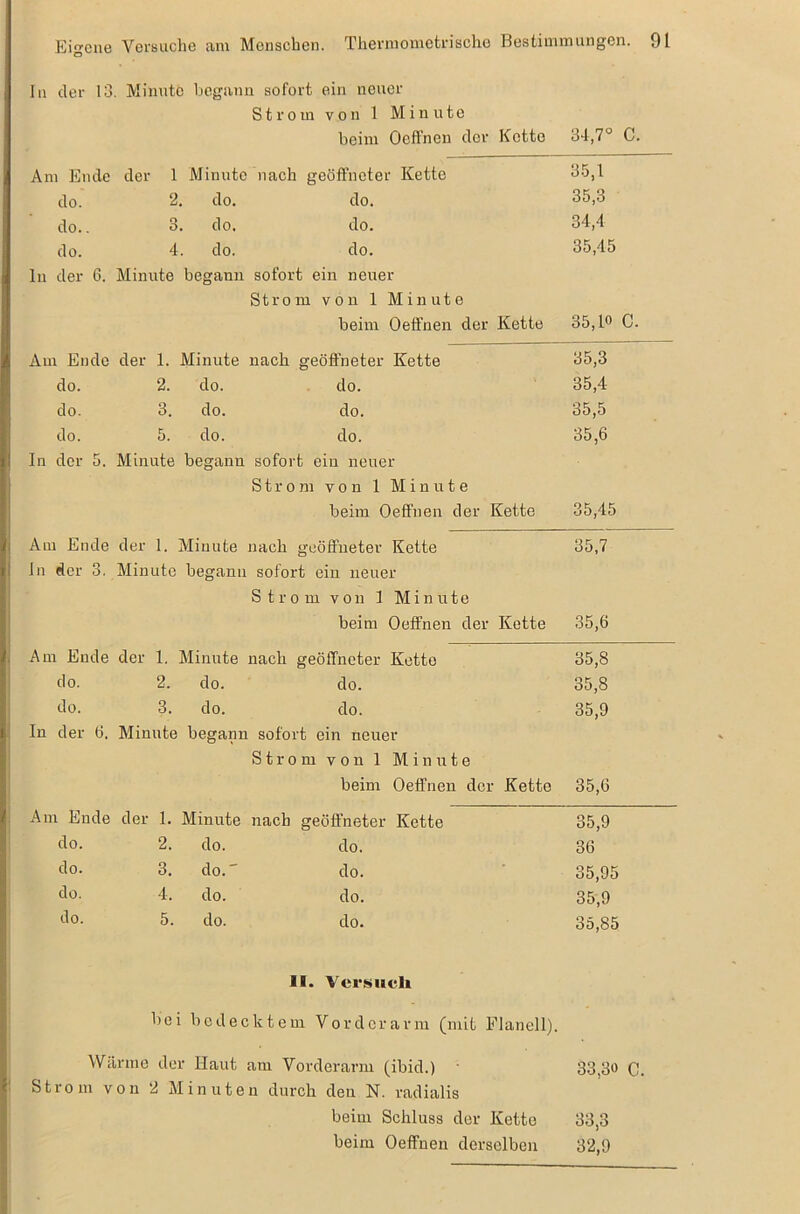 In der 13. Minute begann sofort ein neuer Strom von 1 Minute beim Oeffnen der Kette 34,7° C. Am Ende der 1 Minute nach geöffneter Kette 35,1 do. 2. do. do. 35,3 do.. 3. do. do. 34,4 do. 4. do. do. 35,45 In der 6. Minute begann sofort ein neuer Strom von 1 Minute beim Oeffnen der Kette 35,lo C. Am Ende der 1. Minute nach geöffneter Kette 35,3 do. 2. do. do. 35,4 do. 3. do. do. 35,5 do. 5. do. do. 35,6 In der 5. Minute begann sofort ein neuer Strom von 1 Minute beim Oeffnen der Kette 35,45 Aui Ende der 1. Minute nach geöffneter Kette 35,7 In der 3. Minute begann sofort ein neuer Strom von 3 Minute beim Oeffnen der Kette 35,6 Am Ende der 1. Minute nach geöffneter Kette 35,8 do. 2. do. do. 35,8 do. 3. do. do. 35,9 In der 6. Minute begann i sofort ein neuer Strom von 1 Minute beim Oeffnen der Kette 35,6 Am Ende der 1. Minute nach geöffneter Kette 35,9 do. 2. do. do. 36 do. 3. do. do. 35,95 do. 4. do. do. 35,9 do. 5. do. do. 35,85 II. Versuch bei bedecktem Vorderarm (mit Flanell). Wärme der Haut am Vorderarm (ibid.) 33,30 c. Stro m von 2 Minute n durch den N. radialis beim Schluss der Kette 33,3 beim Oeffnen derselben 32,9