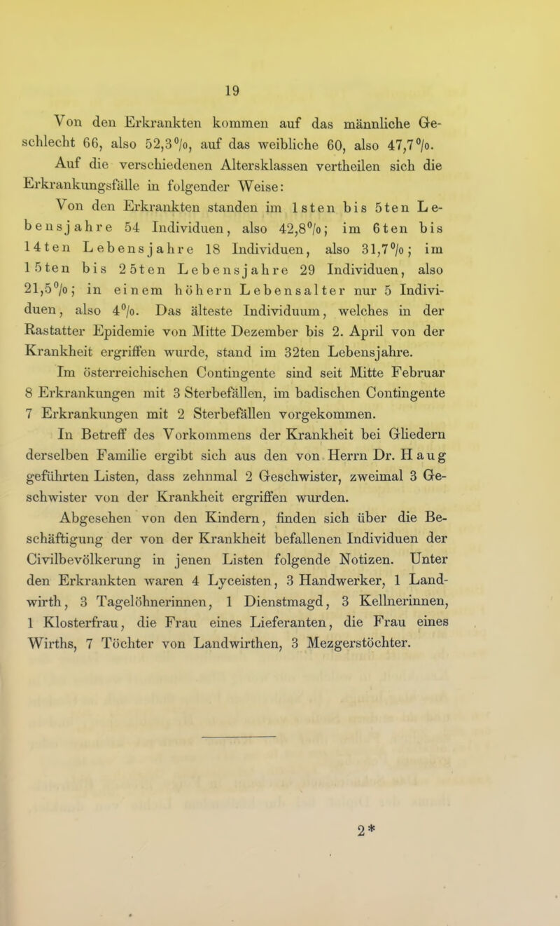Von den Erkrankten kommen auf das männliche Ge- schlecht 66, also 52,3>, auf das weibliche 60, also 47,7 °/o. Auf die verschiedenen Altersklassen vertheilen sich die Erkrankungsfälle in folgender Weise: Von den Erkrankten standen im Isten bis 5ten Le- bensjahre 54 Individuen, also 42,8%; im 6ten bis 14ten Lebensjahre 18 Individuen, also 31,7°/o; im löten bis 25ten Lebensjahre 29 Individuen, also 21,5''/o; in einem höhern Lebensalter nur 5 Indivi- duen, also 4''/o. Das älteste Individuum, welches in der Rastatter Epidemie von Mitte Dezember bis 2. April von der Krankheit ergriffen wurde, stand im 32ten Lebensjahre. Im österreichischen Contingente sind seit Mitte Februar 8 Erkrankungen mit 3 Sterbefällen, im badischen Contingente 7 Erkrankungen mit 2 Sterbefällen vorgekommen. In Beti'eff des Vorkommens der Krankheit bei Grliedern derselben Familie ergibt sich aus den von Herrn Dr. H a u g geführten Listen, dass zehnmal 2 Grcschwister, zweimal 3 Ge- schwister von der Krankheit ergriffen wurden. Abgesehen von den Kindern, finden sich über die Be- schäftigung der von der Krankheit befallenen Individuen der Civilbevölkerung in jenen Listen folgende Notizen. Unter den Erkrankten waren 4 Lyceisten, 3 Handwerker, 1 Land- wirth, 3 Tagelöhnerinnen, 1 Dienstmagd, 3 Kellnerinnen, 1 Klosterfrau, die Frau eines Lieferanten, die Frau eines Wirths, 7 Töchter von Landwirthen, 3 Mezgerstöchter. 2*