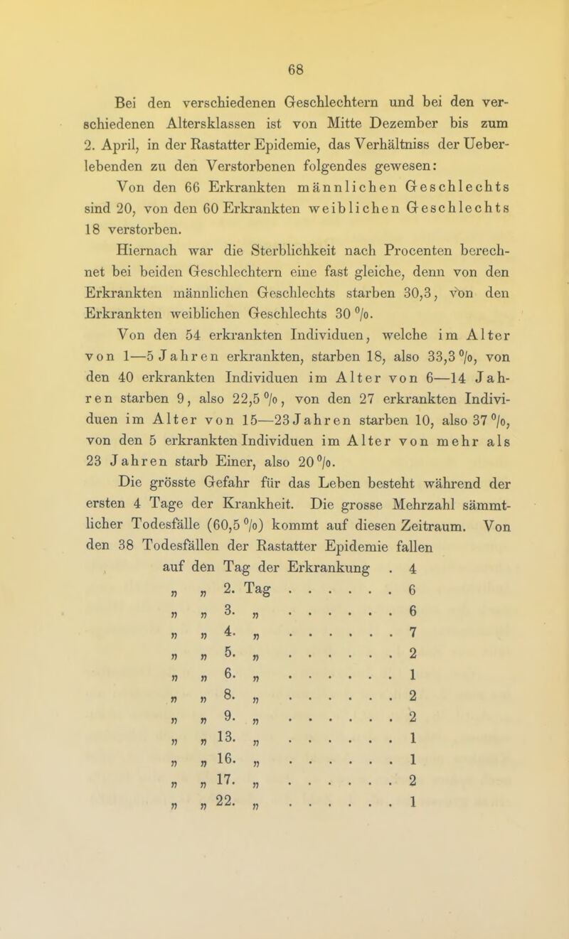 Bei den verschiedenen Geschlechtern und bei den ver- schiedenen Altersklassen ist von Mitte Dezember bis zum 2. April, in der Rastatter Epidemie, das Verhältniss der Ueber- lebenden zu den Verstorbenen folgendes gewesen: Von den 66 Erkrankten männlichen Geschlechts sind 20, von den 60 Erkrankten weiblichen Geschlechts 18 verstorben. Hiernach war die Sterblichkeit nach Procenten berech- net bei beiden Geschlechtern eine fast gleiche, denn von den Erkrankten männlichen Geschlechts starben 30,3, vt)n den Erkrankten weiblichen Geschlechts 30 /o. Von den 54 erkrankten Individuen, welche im Alter von 1—5 Jahren erkrankten, starben 18, also 33,3%, von den 40 erkrankten Individuen im Alter von 6—14 Jah- ren starben 9, also 22,5 °/o, von den 27 erki-ankten Indivi- duen im Alter von 15—23 Jahren starben 10, also 37 °/o, von den 5 erkrankten Individuen im Alter von mehr als 23 Jahren starb Einer, also 20%. Die grösste Gefahr für das Leben besteht während der ersten 4 Tage der Krankheit. Die grosse Mehrzahl sämmt- Kcher Todesfälle (60,5 °/o) kommt auf diesen Zeitraum. Von den 38 Todesfällen der Rastatter Epidemie fallen auf den Tag der Erkrankung . 4 n « 2. Tag 6 n « 3- n 6 » » 4. „ 7 n n ^' n 2 n » 6. „ 1 T) « ^' J) 2 n n 11 2 11 n n 1 » » 16- « 1 n n n 2 n « 22. „ 1