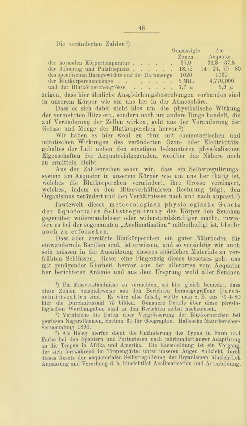 Die veränderten Zahlen Gemässigte Zoueu. Aequator. 36,8—37,8 Am tler nonnaleu Körpertemperatur ...... 37,0 der Atlirauug und Pulsfrequenz 18,72 des specitischen Harngewichts und der Harnmeuge 1020 der Blutkörperchenmenge 5 Mill. und der Blutkörperchengrösse 7,7 p. 14—24, 70-80 1030 4,770,000 5,9 zeigen, dass hier ähnliche Ausgleichungsbestrebungen vorhanden sind in unserem Körper wie um uns her in der Atmosphäre. Dass es sich dabei nicht blos um die physikalische Wirkung der vermehrten Hitze etc., sondern noch um andere Dinge handelt, die auf Veränderung der Zellen wirken, geht aus der Veränderung der Grösse und Menge der Blutkörperchen hervor.-) Wir haben es hier wohl zu thun mit chemotactischen und mitotischen Wirkungen des veränderten Ozon- oder Elektricitäts- gehaltes der Luft neben den sonstigen bekannteren physikalischen Eigenschaften der Aequatorialgegenden, worüber das Nähere noch zu ermitteln bleibt. Aus den Zahlenreihen sehen wir, dass ein Selbstregulirungs- system am Aequator in unserem Körper wie um uns her thätig ist, welches die Blutkörperchen vermindert, ihre Grösse verringert, welches, indem es den Hitzeverhältnissen Rechnung trägt, den Organismus verändert und den Verhältnissen nach und nach anpasst.'^) Inwieweit dieses meteorologisch-physiologische Gesetz der äquatorialen Selbstreguliruug den Körper den Seuchen gegenüber widerstandsloser oder widerstandskräftiger macht, inwie- fern es bei der sogenannten „Acclimatisation mitbetheiligt ist, bleibt noch zu erforschen. Dass aber zerstörte Blutkörperchen ein guter Nährboden für einwandernde Bacillen sind, ist erwiesen, und so vorsichtig wir auch sein müssen in der Ausnützung unseres spärlichen Materials zu ver- frühten Schlüssen, dieser eine Fingerzeig dieses Gesetzes geht uns mit genügender Klarheit hervor aus der allerorten vom Aequator her berichteten Anämie und aus dem Ursprung wohl aller Seuchen ^) Um Missverständnisse zu vermeiden, sei hier gleich bemerkt, dass diese Zahlen beispielsweise aus den Berichten herausgegriffene Durch- schnittszahlen sind. Es wäre also falsch, wollte man z.B. aus 70 + 80 hier die Durchnittszahl 75 bilden. Genauere Details über diese physio- logischen AVerthangaben sind in den Berichten selbst nachzulesen. ^) Vergleiche die Daten über Vergrösserung der Blutkörperchen bei gewissen Negerstämmen, Section 31 für Geographie. Hallesche Naturforscher- versammlung 1890. Als Beleg hierfür dient die Umänderung des Typus in Form und Farbe bei den Spaniern und Portugiesen nach jahrhundertlanger Adaptirung an die Tropen in Afrika und Amerika. Die Racenbildung ist ein Vorgang, der sich fortwährend im Tropengürtel unter unseren Augen vollzieht durch dieses Gesetz der aequatorialen Selbstregulirung der Organismen hinsichtlich Anpassung und Vererbung d. h. hinsichtlich Acclimatisation und Artenbildung.