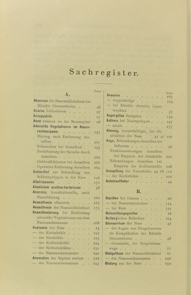 Sachregister. Seite A. Abscesse derNasensclileimhaut bei Rliinjtis blennorrhoica ... 48 Acarus folliculorum gy Acnepusteln gy Acne rosacea an der Nasenspitze 98 Adenoi'de Vegetationen im Nasen- rachenräume 257 Blutung nach Entfernung der- selben 6y Schnarchen bei denselben . . 259 Beeinflussung der Sprache durch dieselben 260 Gehöraffektionen bei denselben 260 Operative Entfernung derselben 264 Aetzmittel zur Behandlung von Schleimpolypen in der Nase . 146 Aliotrioosmie iyi Aluminium acetico-tartaricum . . 58 Anacmie, konstitutionelle, nach Nasenblutung 162 Anaesthesia olfactoria .... 167 Anaesthesie derNasensclileimhaut 172 Anaesthesierung bei Entfernung adenoider Vegetationen aus dem Nasenrachenraume .... 268 Anatomie der Nase 15 — der Kieferhöhle 192 — der Stirnhöhle 215 — der Keilbeinhöhle .... 224 — der Siebbeinhöhlen . . . . 231 — des Nasenrachenraumes . 240 Anomalien des Septum narium . 129 — des Nasenrachenraumes . . 243 Anosmie — doppelseitige .... — bei Rhinitis chronica hyper- trophica Aspergillus fumigatus .... Asthma bei Nasenpolyjien . — nasale Atmung, beeinträchtigte, bei Ob- struktion der Nase . . 41 46 Auge, Erkrankungen desselben bei Influenza Funktionsstörungen desselben bei Empyem der Stirnhöhle Erkrankungen desselben bei Empyem der Keilbeinhöhle Ausspülung der Nasenhöhle 49 68 — der Kieferhöhle Autoinsuf flator Seite 167 169 57 159 14I 177 106 91 222 228 1 12 210 44 B. Bacillen bei Ozaena 66 — bei Nasentuberkulose ... 114 — bei Rotz 121 Beleuchtungsquellen 28 Bellocq’sches Röhrchen . . . 164 Blennorrhoe der Nase .... 47 — der Augen von Neugeborenen als Komplikation der Rhinitis blennorrhoica 48 — chronische, der Respirations- wege 71 Blutgefässe der Nasenschleimhaut 21 — des Nasenrachenraumes . . 242 Blutung aus der Nase .... 159