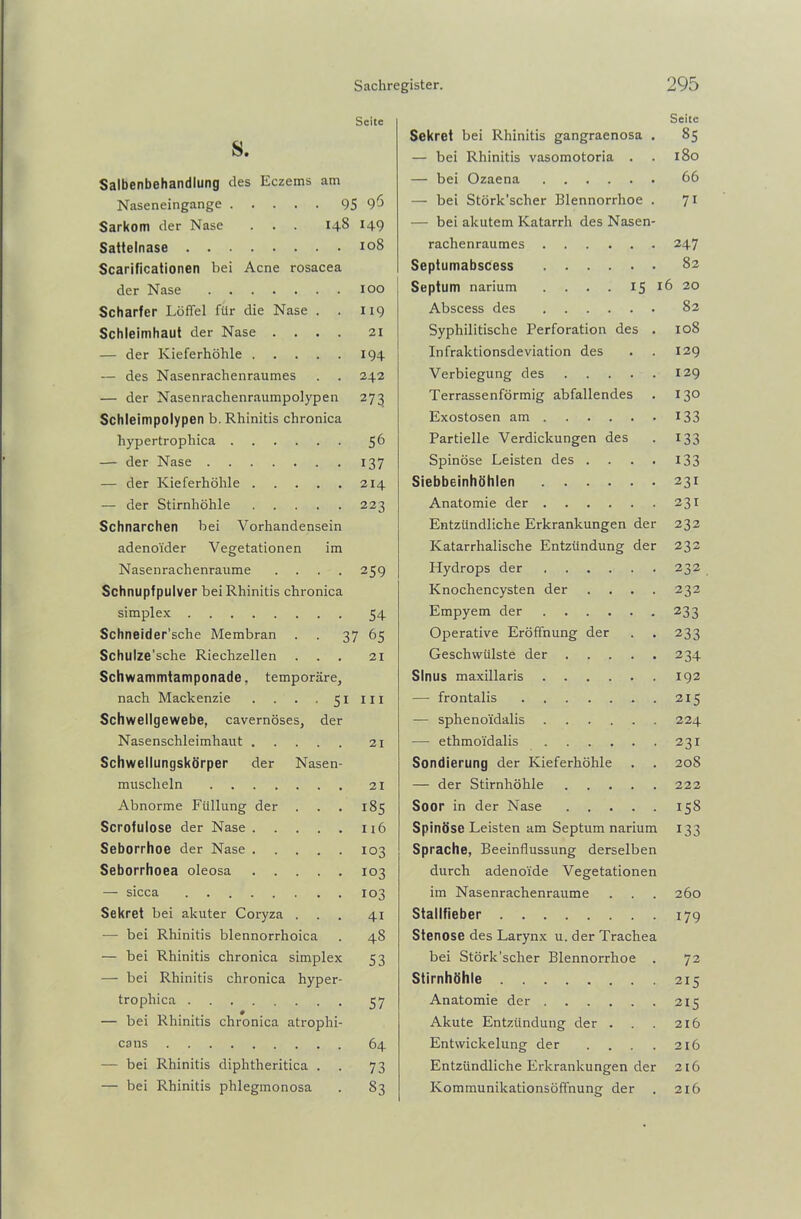 Seite s. Salbenbehandlung des Eczems am Naseneingange 95 96 Sarkom der Nase . . . 148 149 Sattelnase 108 Scarificationen bei Acne rosacea der Nase 100 Scharfer Löffel für die Nase . . 119 Schleimhaut der Nase .... 21 — der Kieferhöhle 194 — des Nasenrachenraumes . . 242 — der Nasenrachenraumpolypen 273 Schleimpolypen b. Rhinitis chronica hypertrophica 56 — der Nase 137 — der Kieferhöhle 214 — der Stirnhöhle 223 Schnarchen bei Vorhandensein adenoider Vegetationen im Nasenrachenraume .... 259 Schnupfpulver bei Rhinitis chronica simplex 54 Schneider’sche Membran . . 37 65 Schulze’sche Riechzellen ... 21 Schwammtamponade, temporäre, nach Mackenzie . . . . 51 111 Schwellgewebe, cavernöses, der Nasenschleimhaut 21 Schwellungskörper der Nasen- muscheln 21 Abnorme Füllung der . . . 185 Scrofulose der Nase 116 Seborrhoe der Nase 103 Seborrhoea oleosa 103 — sicca 103 Sekret bei akuter Coryza ... 41 — bei Rhinitis blennorrhoica . 48 — bei Rhinitis chronica simplex 53 — bei Rhinitis chronica hyper- trophica 57 — bei Rhinitis chronica atrophi- cans 64 — bei Rhinitis diphtheritica . . 73 — bei Rhinitis phlegmonosa . 83 Seite Sekret bei Rhinitis gangraenosa . 85 — bei Rhinitis vasomotoria . . 180 — bei Ozaena 66 — bei Störk’scher Blennorrhoe . 71 — bei akutem Katarrh des Nasen- rachenraumes 247 Septumabscess 82 Septum narium . . . . 15 16 20 Abscess des 82 Syphilitische Perforation des . 108 Infraktionsdeviation des . . 129 Verbiegung des 129 Terrassenförmig abfallendes . 130 Exostosen am 133 Partielle Verdickungen des . 133 Spinöse Leisten des . . . . 13 3 Siebbeinhöhlen 231 Anatomie der 231 Entzündliche Erkrankungen der 232 Katarrhalische Entzündung der 232 Hydrops der 232 Knochencysten der .... 232 Empyem der 233 Operative Eröffnung der . . 233 Geschwülste der 234 Sinus maxillaris 192 — frontalis 215 — sphenoidalis 224 — ethmoidalis 231 Sondierung der Kieferhöhle . . 208 — der Stirnhöhle 222 Soor in der Nase 158 Spinöse Leisten am Septum narium 133 Sprache, Beeinflussung derselben durch adenoide Vegetationen im Nasenrachenraume . . . 260 Stallfieber 179 Stenose des Larynx u. der Trachea bei Störk’scher Blennorrhoe . 72 Stirnhöhle 215 Anatomie der 215 Akute Entzündung der . . . 216 Entwickelung der . . . . 216 Entzündliche Erkrankungen der 216 Kommunikationsöffnung der . 216