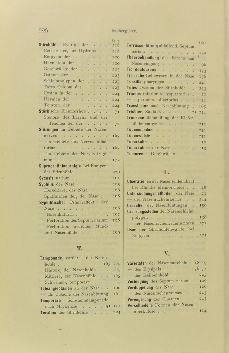 Stirnhöhle, Hydrops der . . Ectasie der, bei Hydrops . Empyem der Haematom der Geschwülste der .... Osteom der Schleimpolypen der . Totes Osteom der . . Cysten in der Hernien der Teratom der Störk’sche Blennorrhoe . Stenose des Larynx und der minus Supraorbitalneuralgie bei Empyem der Stirnhöhle .... Sycosis narium .... Syphilis der Nase .... Hereditäre, der Nase Spätformen der, der Nase Syphilitischer Primäraffekt Nase — Nasenkatarrh . . . — Perforation des Septum narium — Perforation zwischen Mund- und Nasenhöhle der Seite 218 2l8 220 220 223 223 223 223 224 224 2 24 71 Trachea bei der . 72 höhlenempyems . . 21 I Störungen im Gebiete der Nasen- Tubenmündung . . 241 nerven 167 Tubenwülste . . 241 — im Gebiete des Nervus olfac- Tuberkulin torius — im Gebiete des Nervus trige- 167 Tuberkulose der Nase . . Tumoren s. Geschwülste. . . 113 Terrassenförmig abfallend. Septum narium Thcerbehandlung des Eczetns am Naseneingang .... Tic douloureux .... Tierische Lebewesen in der Nase Tonsilla pharyngea .... Totes Osteom der Stirnhöhle Tractus inferior s. respiratorius — superior s. olfactorius . . Transfusion nach Nasenblutung Trichter, Zaufal’s Trockene Behandlung des Kiefer 172 220 101 106 108 106 107 108 109 T. Tamponade, vordere, der Nasen- höhle 163 Hintere, der Nasenhöhle Mittlere, der Nasenhöhle . . Schwamm-, temporäre . Teleangiectasien an der Nase — als Ursache der Nasenblutung Temporäre Schwammtamponade nach Mackenzie . . . . S1 Teratom der Stirnhöhle 164 164 165 5i 100 161 111 224- 25 Seite »30 96 '73 156 241 223 21 21 165 244 u. Ulcerationen der Nasenschleimhaut bei Rhinitis blennorrhoica . . 48 Untersuchungsmethoden der Nase 23 — des Nasenrachenraumes . . 244 Ursachen der Nasenblutungen . 159 Ursprungsstellen der Nasenschleim- polypen 13S — der Nasenrachenraumtumoren 271 Usur der Stirnhöhlenwände bei Empyem 221 V. Varietäten der Nasenmuscheln — des Erysipels — der Keilbeinhöhle . Verbiegung des Septum narium Verdoppelung der Ijfase . . . — des Nasenrachenraumes Verengerung der Choanen . . Verschiedene Formen der Nasen tuberkulöse 18 19 76 77 225 129 126 243 243 114