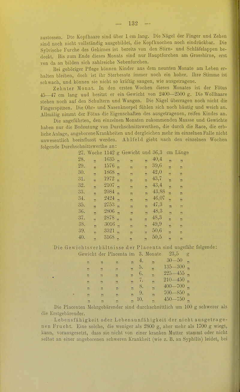zustossen. Dtc Kopfhaare sind über 1 cm lang, üie Nägel der Finger und Zebcn sind noch nicht vollständig ausgebildet, die Koplknochen noch eindrückbar. Die Sylvische Furche des Gehirnes ist bereits von den Stirn- und Schläfelappen be- deckt. Bis zum Ende dieses Monats sind nur Hauptfurchen am Grosshirne, erst von da an bilden sich zahlreiche Nebenfurchen. Bei gehöriger Fliege können Kinder aus dem neunten Monate am Leben er- halten bleiben, doch ist ihr Sterbesatz immer noch ein hoher. Ihre Stimme ist schwach, und können sie nicht so kräftig saugen, wie ausgetragene. Zehnter Monat. In den ersten Wochen dieses Monates ist der Fötus 45_47 cm lang uud besitzt er ein Gewicht von 2400—2500 g. Die Wollhaare stehen noch auf den Schultern und Wangen. Die Nägel überragen noch nicht die Fingerspitzen. Die Ohr- und Nasenknorpel fühlen sich noch häutig und weich an. AUmälig nimmt der Fötus die Eigenschaften des ausgetragenen, reifen Kindes an. Die angeführten, den einzelnen Monaten zukommenden Maasse und Gewichte haben nur die Bedeutung von Durchschnittswerthen, die durch die Race, die erb- liche Anlage, angeboreneKrankheiten und dergleichen mehr im einzelnen Falle nicht unwesentlich beeinllusst werden. Ahlfeld giebt nach den einzelnen Wochen folgende Durchschnittswerthe an: 27. Woche 1142 g Gewicht und 36,3 cm Länge 28. „ 1635 „ „ „ 40,4 V 73 n Ti 31 33 33 33 33 33 29. „ 1576 „ „ „ 39,6 30. „ 1868 „ „ „ 42,0 31. „ 1972,, „ „ 43,7 32. „ 2107 „ „ „ 43,4 33. „ 2084 „ „ „ 43,88 „ „ 34. „ 2424 „ „ „ 46,07 „ „ 35. „ 2(53 „ „ „ 47,3 „ „ 36. „ 2806 „ „ „ 48,3 „ „ 37. „ 2878 „ „ „ 48,3 „ 38. „ 3016,, „ „ 49,9 „ „ 39. „ 3321 „ „ „ 50,6 40. „ 3168 „ „ „ 50,5 33 33 33 33 Die Gewichtsverhältnisse der Placenta sind ungefähr folgende: Gewicht der Placenta im 3. Monate 23,5 g „ „ „ „ 4. „ 30-50 „ 33 3, . „ 5. „ 135-300,, 3, „ 33 33 ß- 33 225-455 „ 3, 33 „ ,3 7- „ 210-450,, 3, 33 33 ,3 8. „ 400-700,, . „ „ „ „ 9. „ 700-850,, „ „ „ „ 10. „ 450-750 „ Die Placenten Mchrgebärender sind durchschnittlich um 100 g schwerer als die Erstgebärender. Lebensfähigkeit oder Lebensunfähigkeit der nicht ausgetrage- nen Frucht. Eine solche, die weniger als 2800 g, aber mehr als 1700 g wiegt, kann, vorausgesetzt, dass sie nicht von einer kranken Mutter stammt oder nicht selbst an einer angeborenen schweren Krankheit (wie z. B. an Syphilis) leidet, bei