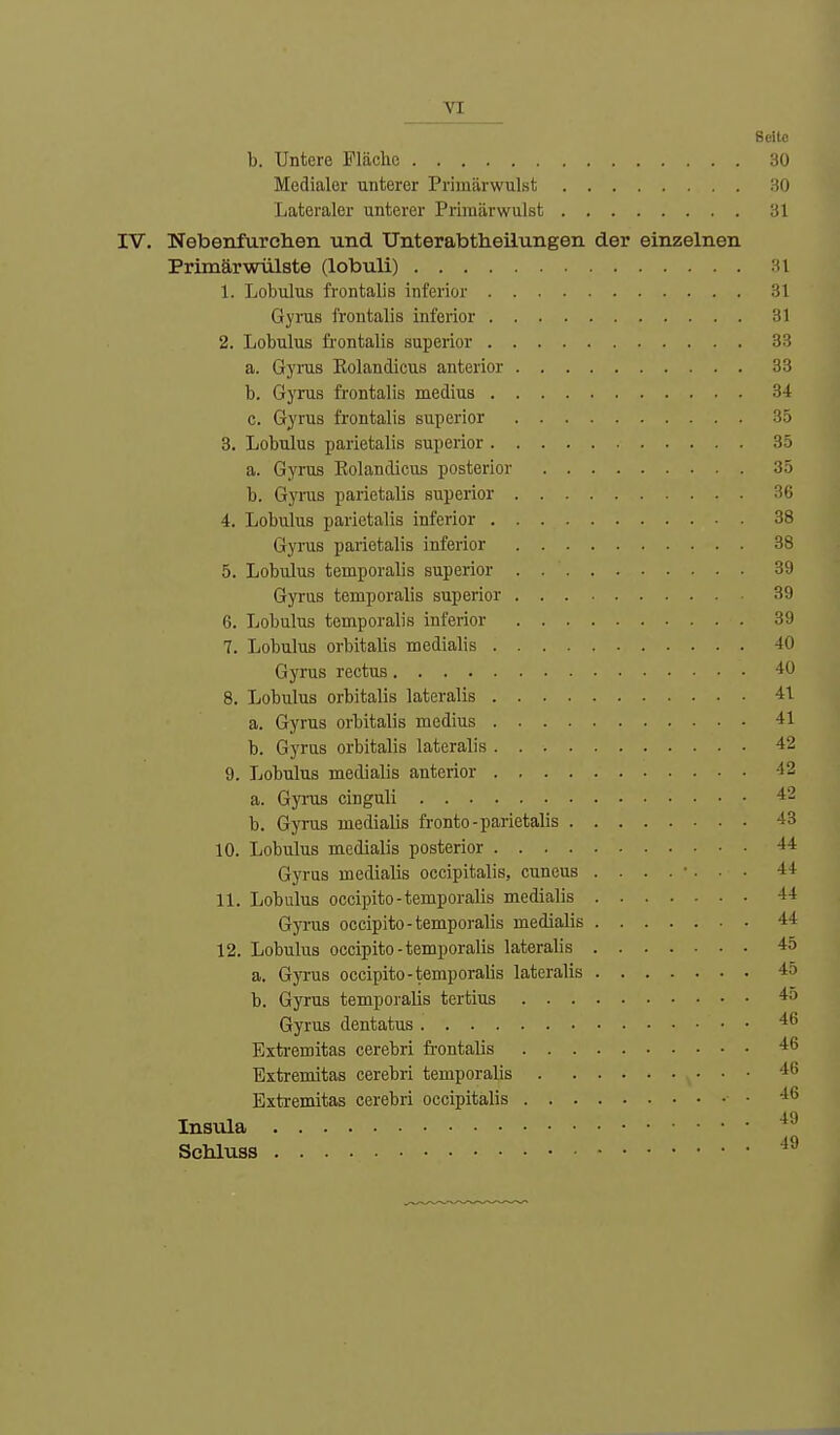 Seilo b. Untere Fläche 30 Medialer unterer Primärwulst 30 Lateraler unterer Primärwulst 31 IV. Nebenfurclien und Unterabtheilungen der einzelnen Primärwülste (lobuli) 3i 1. Lobulus frontalis inferior 31 Gyrus frontalis inferior 31 2. Lobulus fi'ontalis superior 33 a. Gynis Eolandicus anterior 33 b. GyiTis frontalis medius 34 c. Gyrus frontalis superior 35 3. Lobulus parietalis superior 35 a. Gyrus Eolandicus posterior 35 b. Gynis parietalis superior 36 4. Lobulus parietalis inferior 38 Gyrus parietalis inferior 38 5. Lobulus temporalis superior 39 Gyrus temporalis superior 39 6. Lobulus temporalis inferior 39 7. Lobulus orbitalis medialis 40 Gyrus rectus 40 8. Lobulus orbitalis lateralis 41 a. Gyrus orbitalis medius 41 b. Gyrus orbitalis lateralis 42 9. Lobulus medialis anterior 42 a. Gyi'us cinguli 42 b. Gyrus medialis fronto-parietalis 43 10. Lobulus medialis posterior -14 Gyrus medialis occipitalis, cuneus ........ 44 11. Lobulus occipito-temporalis medialis 44 GyTus occipito-temporalis medialis 44 12. Lobulus occipito-temporalis lateralis 45 a. Gyrus occipito-temporalis lateralis 45 b. Gyrus temporalis tertius 45 Gyrus dentatus 46 Exti-emitas cerebri frontalis 46 Extremitas cerebri temporalis 46 Extremitas cerebri occipitalis 46 Insula ^'-^ Schluss