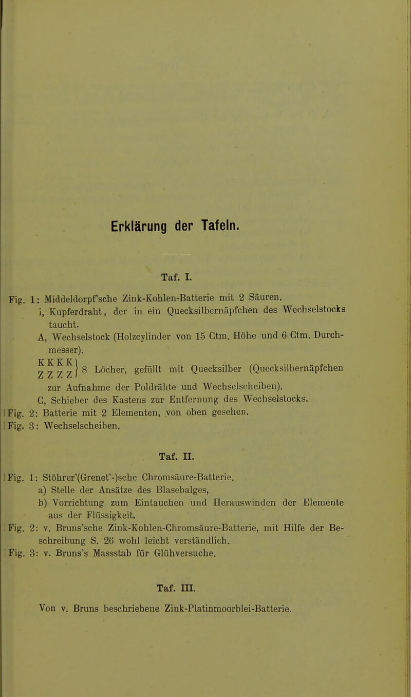 Erklärung der Tafeln. Taf. I. Fig. 1: Middeldorpf'sche Zink-Kohlen-Batterie mit 2 Säuren. i, Kupferdraht, der in ein Quecksilbernäpfchen des Wechselstocks taucht. A, Wechselstock (Holzcylinder von 15 Ctm. Höhe und 6 Ctm. Durch- messer). Z Z Z Z 1 ^ Löcher, gefüllt mit Quecksilber (Quecksilbernäpfchen zur Aufnahme der Poldrähte und Wechselscheiben). C, Schieber des Kastens zur Entfernung des Wechselslocks. IFig. 2: Batterie mit 2 Elementen, von oben gesehen. iFig. 3: Wechselscheiben. IFig. 1: Stöhrer'(Grenet'-)sche Chromsäure-Batterie. a) Stelle der Ansätze des Blasebalges, b) Vorrichtung zum Eintauchen und Herauswinden der Elemente Fig. 2: V. Bruns'sche Zink-Kohlen-Chromsäure-Balterie, mit Hilfe der Be- schreibung S. 26 wohl leicht verständlich. . Fig. 3: V. Bruns's Massstab für Glühversuche. Taf. II. aus der Flüssigkeit. Taf. III. Von V. Bruns beschriebene Zink-Platinmoorblei-Batterie.