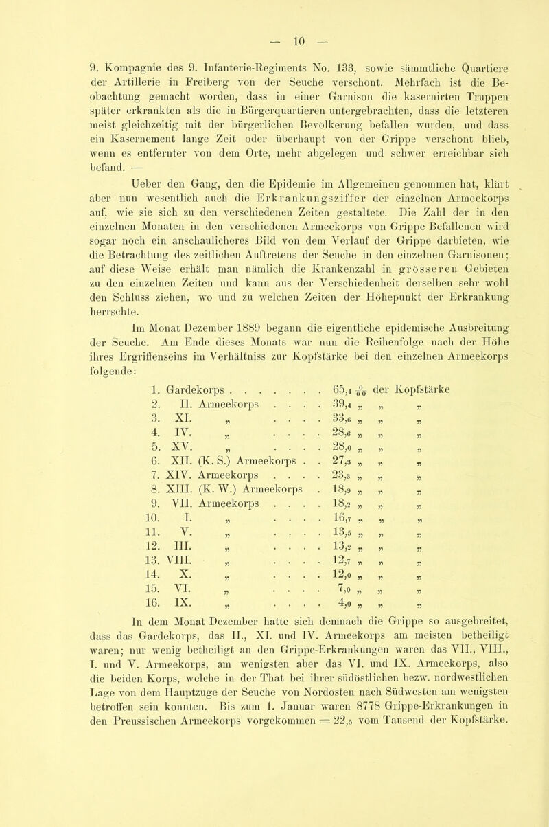 io 9. Kompagnie des 9. Infanterie-Regiments No. 133. sowie samintliche Quartiere der Artillerie in Freiberg von der Seuche verschont. Mehrfach ist die Be- obachtung gemacht worden, dass in einer Garnison die kasernirten Truppen später erkrankten als die in Bürgerquartieren untergebrachten, dass die letzteren meist gleichzeitig mit der bürgerlichen Bevölkerung befallen wurden, und dass ein Kasernement lange Zeit oder überhaupt von der Grippe verschont blieb, wenn es entfernter von dem Orte, mehr abgelegen und schwer erreichbar sich befand. — Ueber den Gang, den die Epidemie im Allgemeinen genommen hat, klärt aber nun wesentlich auch die Erkrankungsziffer der einzelnen Armeekorps auf, wie sie sich zu den verschiedenen Zeiten gestaltete. Die Zahl der in den einzelnen Monaten in den verschiedenen Armeekorps von Grippe Befallenen wird sogar noch ein anschaulicheres Bild von dem Verlauf der Grippe darbieten, wie die Betrachtung des zeitlichen Auftretens der Seuche in den einzelnen Garnisonen; auf diese Weise erhält man nämlich die Krankenzahl in grösseren Gebieten zu den einzelnen Zeiten und kann aus der Verschiedenheit derselben sehr wohl den Schluss ziehen, wo und zu welchen Zeiten der Höhepunkt der Erkrankung herrschte. Im Monat Dezember 1889 begann die eigentliche epidemische Ausbreitung der Seuche. Am Ende dieses Monats war nun die Reihenfolge nach der Höhe ihres Ergriffenseins im Verliältniss zur Kopfstärke bei den einzelnen Armeekorps folgende: 1. Gardekorps 65,4 ^ der Kopfstärke 2. II. Armeekorps . . . 39,4 „ 55 55 o O. XI. 55 ... d3,6 „ 55 55 4. IV. 55 ... 28,6 „ 55 55 5. XV. 55 ... 28,o „ 55 ?? 6. XII. (K. S.) Armeekorps . 27,s „ 55 55 7. XIV. Armeekorps . . . 23,3 „ 55 '55 8. XIII. (K. W.) Armeekorps 18,9 „ 55 55 9. VII. Armeekorps . . . 18,2 „ 55 55 10. I. V) ... • 16,7 5! 55 55 11. V. „ ... 13,5 „ 55 55 12. III. 55 ... 13,2 „ 55 55 13. VIII. 55 ... 12,7 „ 55 55 14. X. 55 ... 12,0 „ 55 55 15. VI. 55 ... 7>0 » 55 55 16. IX. 55 ... 4,0 „ 55 55 In dem Monat Dezember hatte sich demnach die Grippe so ausgebreitet, dass das Gardekorps, das II., XL und IV. Armeekorps am meisten betheiligt waren; nur wenig betheiligt an den Grippe-Erkrankungen waren das VII., VIII., I. und V. Armeekorps, am wenigsten aber das VI. und IX. Armeekorps, also die beiden Korps, welche in der That bei ihrer südöstlichen bezw. nordwestlichen Lage von dem Hauptzuge der Seuche von Nordosten nach Südwesten am wenigsten betroffen sein konnten. Bis zum 1. Januar waren 8778 Grippe-Erkrankungen in den Preussischen Armeekorps vorgekommen = 22,5 vom Tausend der Kopfstärke.