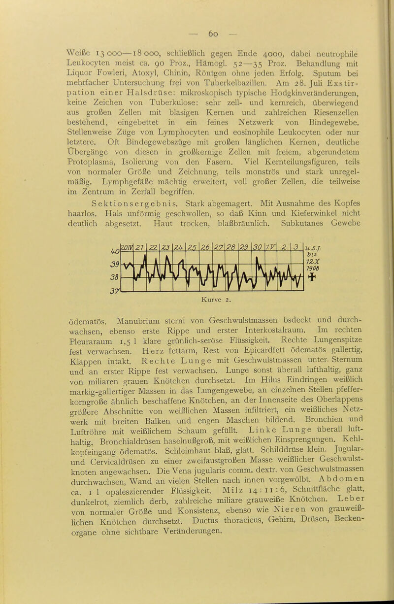 Weiße 13 ooo— 18 ooo, schließlich gegen Ende 4000, dabei neutrophile Leukocyten meist ca. go Proz., Hämogl. 52—35 Proz. Behandlung mit Liquor Fowleri, Atoxyl, Chinin, Röntgen ohne jeden Erfolg. Sputum bei mehrfacher Untersuchung frei von Tuberkelbazillen. Am 28. Juli Exstir- pation einer Halsdrüse: mikroskopisch typische Hodgkinveränderungen, keine Zeichen von Tuberkulose: sehr zell- und kemreich, überwiegend aus großen Zellen mit blasigen Kernen und zahlreichen Riesenzellen bestehend, eingebettet in ein feines Netzwerk von Bindegewebe. Stellenweise Züge von Lymphocyten und eosinophile Leukocyten oder nur letztere. Oft Bindegewebszüge mit großen länglichen Kernen, deutliche Übergänge von diesen in großkernige Zellen mit freiem, abgerundetem Protoplasma, Isolierung von den Fasern. Viel Kernteilungsfiguren, teils von normaler Größe und Zeichnung, teils monströs und stark unregel- mäßig. Lymphgefäße mächtig erweitert, voll großer Zellen, die teilweise im Zentrum in Zerfall begriffen. Sektionsergebnis. Stark abgemagert. Mit Ausnahme des Kopfes haarlos. Hals unförmig geschwollen, so daß Kinn und Kieferwinkel nicht deutlich abgesetzt. Haut trocken, blaßbräunlich. Subkutanes Gewebe W 39 38 37- wm 21 zz Z3 Z6 Z7 28 23 30 IV. U S.J- bis 1ZX 7906 Kvirve 2. ödematös. Manubrium stemi von Geschwulstmassen bsdeckt und durch- wachsen, ebenso erste Rippe und erster Interkostalraum. Im rechten Pleuraraum 1,5 1 klare grünlich-seröse Flüssigkeit. Rechte Lungenspitze fest verwachsen. Herz fettarm, Rest von Epicardfett ödematös gallertig, Klappen intakt. Rechte Lunge mit Geschwulstmassen unter. Sternum und an erster Rippe fest verwachsen. Lunge sonst überall lufthaltig, ganz von miliaren grauen Knötchen durchsetzt. Im Hilus Eindringen weißlich markig-gallertiger Massen in das Lungengewebe, an einzelnen Stellen pfeffer- komgroße ähnlich beschaffene Knötchen, an der Innenseite des Oberiappens größere Abschnitte von weißlichen Massen infiltriert, ein weißliches Netz- werk mit breiten Balken und engen Maschen bildend. Bronchien und Luftröhre mit weißlichem Schaum gefüllt. Linke Lunge überall luft- haltig. Bronchialdrüsen haselnußgroß, mit weißhchen Einsprengungen. Kehl- kopfeingang ödematös. Schleimhaut blaß, glatt. Schilddrüse klein. Jugular- und Cervicaldrüsen zu einer zweifaustgroßen Masse weißlicher Geschwoüst- knoten angewachsen. Die Vena jugularis comm. dextr. von Geschwulstmassen durchwachsen. Wand an vielen Stellen nach innen vorgewölbt. Abdomen ca. I 1 opaleszierender Flüssigkeit. Milz 14:11:6, Schnittfläche glatt, dunkelrot, ziemlich derb, zahlreiche miliare grauweiße Knötchen. Leber von normaler Größe und Konsistenz, ebenso wie Nieren von grauweiß- lichen Knötchen durchsetzt. Ductus thoracicus, Gehirn, Dilisen, Becken- organe ohne sichtbare Veränderungen.