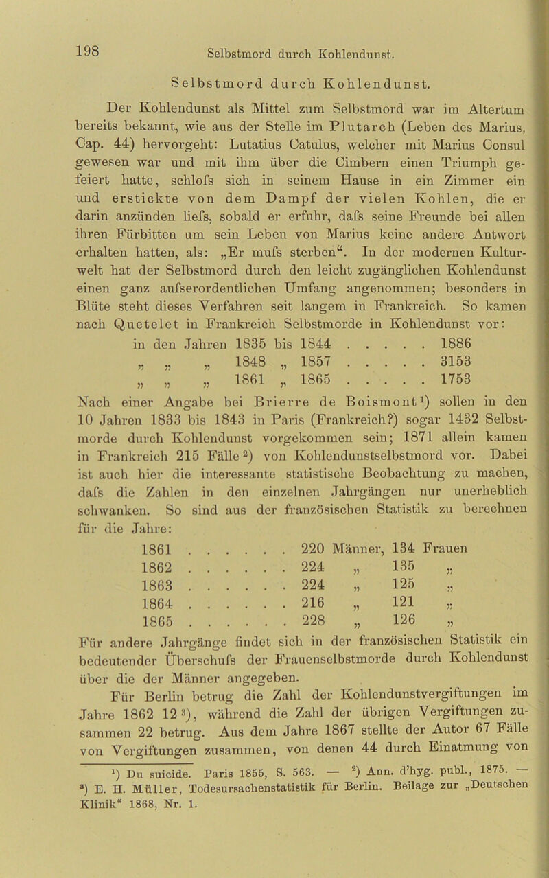 Selbstmord durch Kohlendunst. Der Kohlendunst als Mittel zum Selbstmord war im Altertum bereits bekannt, wie aus der Stelle im Plutarch (Leben des Marius, Cap. 44) hervorgeht: Lutatius Catulus, welcher mit Marius Consul gewesen war und mit ihm über die Cimbern einen Triumph ge- leiert hatte, schlofs sich in seinem Hause in ein Zimmer ein und erstickte von dem Dampf der vielen Kohlen, die er darin anzünden liefs, sobald er erfuhr, dafs seine Freunde bei allen ihren Fürbitten um sein Leben von Marius keine andere Antwort erhalten hatten, als: „Er mufs sterben“. In der modernen Kultur- welt hat der Selbstmord durch den leicht zugänglichen Kohlendunst einen ganz aufserordentlichen Umfang angenommen; besonders in Blüte steht dieses Verfahren seit langem in Frankreich. So kamen nach Quetelet in Frankreich Selbstmorde in Kohlendunst vor: in den Jahren 1835 bis 1844 1886 „ „ „ 1848 „ 1857 3153 „ „ „ 1861 „ 1865 1753 Nach einer Angabe bei Brierre de Boismontsollen in den 10 Jahren 1833 bis 1843 in Paris (Frankreich?) sogar 1432 Selbst- morde durch Kohlendunst voi’gekommen sein; 1871 allein kamen in Frankreich 215 Fälle ^) von Kohlendunstselbstmord vor. Dabei ist auch hier die interessante statistische Beobachtung zu machen, dafs die Zahlen in den einzelnen Jahrgängen nur unerheblich schwanken. So sind aus der französischen Statistik zu berechnen für die Jahre: 1861 . 220 Männer, 134 Frauen 1862 . 224 „ 135 „ 1863 . 224 „ 125 „ 1864 . 216 » 121 „ 1865 . 228 „ 126 „ Für andere Jahrgänge findet sich in der französischen Statistik ein bedeutender Überschufs der Frauenselbstmorde durch Kohlendunst über die der Männer angegeben. Für Berlin betrug die Zahl der Kohlendunstvergiftungen im Jahre 1862 12 s), während die Zahl der übrigen Vergiftungen zu- sammen 22 betrug. Aus dem Jahre 1867 stellte der Autor 67 Fälle von Vergiftungen zusammen, von denen 44 durch Einatmung von 1) Du suicide. Paris 1855, S. 563. — Ann. d’hyg. publ., 1875. — ®) E. H. Müller, TodesursaclienstatiBtik für Berlin. BeUage zur „Deutschen Klinik“ 1868, Nr. 1.