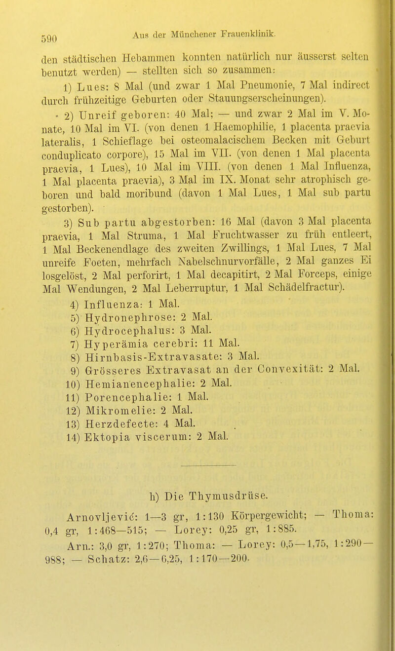 den städtisclien Hebammen konnten natürlich nur äusserst selten benutzt werden) — stellten sich so zusammen: I) Lues: 8 Mal (und zwar 1 Mal Pneumonie, 7 Mal indirect durch frühzeitige Geburten oder Stauungserscheinungen). • 2) Unreif geboren: 40 Mal; — und zwar 2 Mal im V. Mo- nate, 10 Mal im VI. (von denen 1 Haemophilie, 1 placenta praevia lateralis, 1 Schieflage bei osteomalacischem Becken mit Geburt conduplicato corpore), 15 Mal im VII. (von denen 1 Mal placenta praevia, 1 Lues), 10 Mal im VIII. (von denen 1 Mal Influenza, 1 Mal placenta praevia), 3 Mal im IX. Monat sehr atrophisch ge- boren und bald moribund (davon 1 Mal Lues, 1 Mal sub partu gestorben). 3) Sub partu abgestorben: 16 Mal (davon 3 Mal placenta praevia, 1 Mal Struma, 1 Mal Fruchtwasser zu früh entleert, 1 Mal Beckenendlage des zweiten Zwillings, 1 Mal Lues, 7 Mal unreife Foeten, mehrfach Nabelschnurvorfälle, 2 Mal ganzes Ei losgelöst, 2 Mal perforirt, 1 Mal decapitirt, 2 Mal Forceps, einige Mal Wendungen, 2 Mal Leberruptur, 1 Mal Schädelfractur). 4) Influenza: 1 Mal. 5) Hydronephrose: 2 Mal. 6) Hydrocephalus: 3 Mal. 7) Hyperämia cerebri: 11 Mal. 8) Hirnbasis-Extravasate: 3 Mal. 9) Grösseres Extravasat an der Convexität: 2 Mal, 10) Hemianencephalie: 2 Mal. II) Porencephalie: 1 Mal. 12) Mikromelie: 2 Mal. 13) Herzdefecte: 4 Mal. 14) Ektopia viscerum: 2 Mal. Ii) Die Thymusdrüse. Arnovljevic: 1—3 gr, 1:130 Körpergewicht; — Thoma: 0,4 gr, 1:468—515; — Lorey: 0,25 gr, 1:885. Arn.: 3,0 gr, 1:270; Thoma: — Lorey: 0,5 — 1,75, 1:290 — 988; — Schatz: 2,6 — 0,25, 1:170—200.