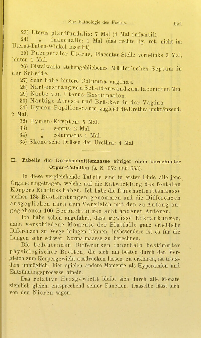 23) Uterus planifundalis: 7 Mal (4 Mal infantil). 24) „ inaequalis: 1 Mal (das rechte lig. rot. nicht im Üterus-Tiiben-Winkel inserirt). 25) Puerperaler Uterus, Placentar-Stelle voru-links 3 Mal, hinten 1 Mal. 26) Distalwärts stehengebliebenes Müller'sches Septum in der Scheide. 27) Sehr hohe hintere Columna vaginae. 28) Narbenstrangvon Scheidenwandzum lacerirtenMm. 29) Narbe von Uterus-Exstirpation. 30) Narbige Atresie und Brücken in der Vagina. 31) Hymen-Papillen-Saum, zugleich die Urethra umkränzend: 2 Mal. 32) Hymen-Krypten: 5 Mal. 33) „ septus: 2 Mal. 34) „ columnatus 1 Mal. 35) Skene'sche Drüsen der Urethra: 4 Mal. H. Tabelle der Durchschnittsmaasse einiger oben berechneter Organ-TabeUen (s. S. 652 und 653). In diese vergleichende Tabelle sind in erster Linie alle jene Organe eingetragen, welche auf die Entwicklung des foetalen Körpers Einfluss haben. Ich habe die Durchschnittsmaasse meiner 135 Beobachtungen genommen und die Differenzen ausgeglichen nach dem Vergleich mit den zu Anfang an- gegebenen 100 Beobachtungen acht anderer Autoren. Ich habe schon angeführt, dass gewisse Erkrankungen, dann verschiedene Momente der Blutfülle ganz erhebliche Differenzen zu Wege bringen können, insbesondere ist es für die Lungen sehr schwer, Normalmaasse zu berechnen. Die bedeutenden Differenzen innerhalb bestimmter physiologischer Breiten, die sich am besten durch den Ver- gleich zum Körpergewicht ausdrücken lassen, zu erklären, ist trotz- dem unmöglich; hier spielen andere Momente als Hyperämien und Entzündungsprocesse hinein. Das relative Herzgewicht bleibt sich durch alle Monate ziemlich gleich, entsprechend seiner Function. Dasselbe lässt sich von den Nieren sagen.
