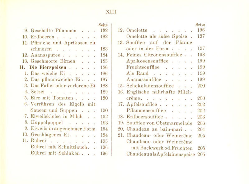 xiir Seite 9. Gesehalte rtiaumen . . . 1 Ort 182 10. 77* 31, 11. Pfirsiclie und Aprikosen zu Ibo 12. 184 13. Geschmorte Birnen . . . 185 II 186 1. 186 2. Das pflaumweiche Ei. . . 187 3. Das Fallei oder verlorene Ei 188 4. 189 5. Eier mit Tomaten .... 190 6. Verrühren des Eigelb mit Saucen uud Suppen . . . 190 7. Eiweii'sklöfse in Milch . . 192 8. 193 9. Eiweifs in angenehmer Form 194 194 11. Rührei 195 Rührei mit Schnittlauch. . 196 Rührei mit Schinken . . . 196 Seite 12. Omelette 196 Omelette als süfse Speise . 197 13. Soufflee auf der Pfanne oder in der Form .... 197 14. Feines Citronensoufflee . . 198 Aprikosensoufflee .... 199 Fruchtsoufflee 199 Als Rand 199 Auanassoufflec 199 15. Schokoladensoufflee . . . 200 16. Englische nahrhafte Milch- creme 200 17. Apfelsoufflee 202 Pflaumensouftlee .... 202 18. Erdbeersoufflee 203 19. Soufflee von Obstmarmelade 203 20. Chaudeau au bain-mari . . 204 21. Chaudeau- oder Weincreme 205 Chaudeau- oder Weincreme mit Backwerk od.Früchten 205 ChaudeaualsApfelsinenspeise 205