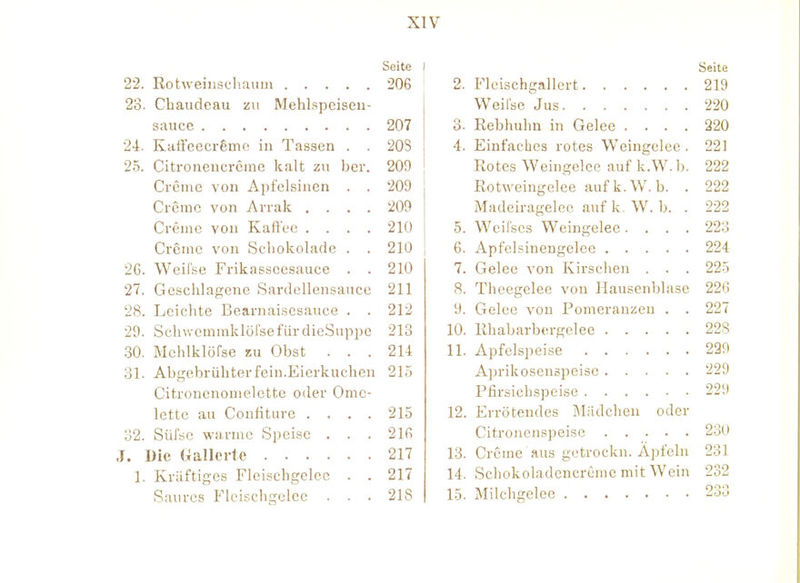 Seite Seite 206 2. 219 Chaudcau zw Mehlspeiseii- 990 207 3. Rebhuhn in Gelee .... 220 24. Ivaiieecienic in i assen . 20S 4. Einfaches rotes Weingelee . 221 zo. Citroueiicrcine kalt zu her. 209 Rotes Weingelee auf k.W.b. 222 Creme von Apfelsinen 209 Rotweingelee auf k.W.b. . 222 Creme von Arrak .... 209 Madeiragelee auf k, W. b. . 222 Creme von Kaft'ee .... 210 5. Weil'scs Weingelee .... 223 Creme von Scliokolade . 210 6. Apfelsinengelee 224 2b. Weilse Frikasscesauce 210 7. Gelee von Kirschen . . . 225 2 Geschlagene Sardellensauce 211 8. Theegelee von Hausenblase 22ß 28. Leiclite Bearnaiseaauce . 212 9. Gelee von Pomeran/^eu . . 227 Seil wemmklöise für die.Siippe 213 10. Rhabarbergelee 228 30. Mchlklolse zu Übst . . . 2U 11. 239 31. Abgebrühter fein.Eierkuchen 215 A]n-ikosenäpeise 229 Citronenouielette oder Ome- lette au Confiture .... 215 12. Errötendes Miidcheu oder 32. Sül'sc warme Speise . . . 216 Citronenspeise 230 J. Die Gallerte 217 13. Creme aus getrockn. Apteln zoi 1. Kräftiges Fleischgelec . . 217 14. Schokoladcncrcme mit Wein 232 Saures Fleischgelec . . . 218 15. Milchgelee 233