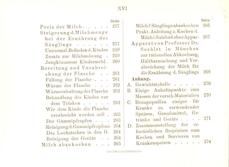 Seite Preis der Milch 257 S teigerung d.Milc hmenge bei der Ernährung des Säuglings 257 Unnormal.Befinden d. Kindes 259 Zusatz zur Milchnahrung . 259 Jungklaussens Kindermehl. 260 Bereitung und Verabrei- chung der Flasche . . 261 Füllung der Flasche •. . . 261 Wärme der Flasche . . . 262 Wärmeerhaltung der Flasche 262 Behandlung des Kindes vor dem Trinken 262 Wie dem Kinde die Flasche verabreicht werden soll . 263 Der Gummipfropfen . . . 263 Reinigungd.Gummipfropt'ens 264 Das Lochstechen in den G. 264 Reinigung der Geräte . . 264 Milch abzukochen ... 265 Seite Milch f.Säuglinge abzukochen 266 Prakt. Anleitung z. Kochen d. Milchi.SalzbadohueAppar. 267 Apparat von Professor Dr. S 0 X h 1 e t in M ii n c h e n zur rationellen Abkochung, Haltbarmachung und Ver- abreichung der Milch für dieErnähnnig d. Säuglings 268 Anhang. A. Gewichtstabelle 270 B. Einige Anhaltspunkte zum Messen derversch.Materialien 270 C. Bezugsquellen einiger für Kranke zu verwendender Speisen, Genufsmittel, Ge- tränke und Geräte .... 271 D. Zusammenstellung der er- forderlichen Requisiten zum Kochen und Servieren von Krankenspeisen 274