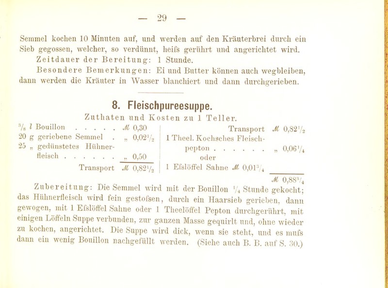 Semmel koclieü 10 Minuten auf, und werden auf den Kräuterbrei durch ein Sieb gegossen, welcher, so verdünnt, heifs gerülut und angerichtet wird. Zeitdauer der Bereitung: 1 Stunde. Besondere Bemerkungen: Ei und Butter können auch wegbleiben, dann werden die Kräuter in Wasser blancliiert und dann durchgerieben. 8. Fleischpureesuppe. Zuthaten und Kosten zu 1 Teller l Bouillon JC 0,30 20 g geriebene Semmel . „ 0,02'/2 25 „ gedünstetes Hühner- fleisch 0,50 Transport M 0,8272 Transport JC 0,82'/, 1 Theel. Kochsclies Fleisch- pepton „ 0,06'A oder 1 Efslöftel Sahne Jt- 0,01 Jl 0,88^'4 Zubereitung: Die Semmel wird mit der Bouillon 'A Stunde gekocht; das Hühnerfleisch wird fein gestoisen, durch ein Haarsieb gerieben, dann gewogen, mit 1 Eislöffel Sahne oder 1 Tlieelöffel Pepton durchgerührt, mit einigen LöiFeln Suppe verbunden, zur ganzen Masse gequirlt und, ohne wieder zu kochen, angerichtet. Die Suppe wird dick, wenn sie steht, und es mufs dann ein wenig Bouillon nachgefüllt werden. (Siehe auch B. B. auf S. MO.)