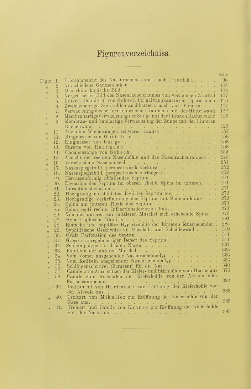 Figurenverzeichniss. äuite Fiur 1. Frontalansicht des Nasenracheiu-aumes nach Luseil ka . ... 98 2. Verschiedene Gaumenhaken Iljö l Ii. Das rhinoskopische Bild IOC i. Vergrössertes Bild des Nasenrachenraumes von vorne nach Zaufal 107 5. Universalhandgriff'von Schech für galvanokaustische Operationen Uli l (5. Zweielementige Zinkkohlentauchbatterie nach von Bruns. . . 117 7. Verwachsung des perforirten weichen Gaumens mit der Hinterwand 122 8. MembranartigeVerwachsung der Zunge mit der hinteren Rachenwand 12)5 9. Membran- und bandartige Verwachsung der Zunge mit der hinteren Rachenwand 1213 10. Adenoide Wucherungen schweren Grades 153 . 11. Ringmesser von Gottstein 158 12. Ringmesser von Lange 158 , 13. Curette von Hart mann 158 14. Choanenzange von Schech 159 „ 15. Ansicht der rechten Nasenhöhle und des Nasenrachenraumes . . 245 , IG. Verschiedene Nasenspiegel 251 17. Nasenspiegelbild, perspectivisch verkürzt 252 . 18. Nasenspiegelbild, perspectivisch verlängert 252 . 19. Terrassenförmig abfallendes Septum 271 , 20. Deviation des Septum im oberen Theile. Spina im unteren. . . 271 . 21. Infractionsdeviation 271 „ 22. Hochgradig missbildetes deviirtes Septum etc 272 , 28. Hochgradige Verkrümmung des Septum mit Spiuenbildung . . 272 „ 24. Spina am unteren Theile des Septum 273 . 25. Spina septi rechts, Infractionsdeviation links 273 , 26. Von der tmteren zur mittleren Muschel sich erhebende Spina . 273 , 27. Hypertrophische Rhinitis 284 !, 28. Einfache und papilläre Hypertrophie der hinteren Muschelenden . 285 „ 29. Syphilitische Geschwüre an Muscheln und Scheidewand .... 310 , 30. Ovale Perforation des Septum 311 , 31. Grosser unregelmässiger Defect des Septum 311 „ 32. Schleimpolypen in beiden Nasen 334 „ 33. Papillom der unteren Muschel 33o „ .34. Vom Vomer ausgehender Nasenrachenpolyp 336 , 35. Vom Keilbein ausgehender Nasenrachenpolyp 336 ^ 36. Schlingenschnürer (Ecraseur) für die Nase 340 l 37. Canüle zum Ausspritzen der Kiefer- und Stirnhöhle vom Hiatus aus 376 „ 38. Canüle zum Ausspülen der Kieferhöhle von der Alveole oder Fossa canina aus „ 39. Instrument von Hartmann zur Eröffnung der Kieferhöhle von der Alveole aus '^^'^ , 40. Troicart von Mikulicz zur EröS'nung der Kieferhöhle von der Nase aus ^'^^ , 41. Troicart und Canüle von Krause zur Eröffnung der Kieferhöhle von der Nase aus 3^'^