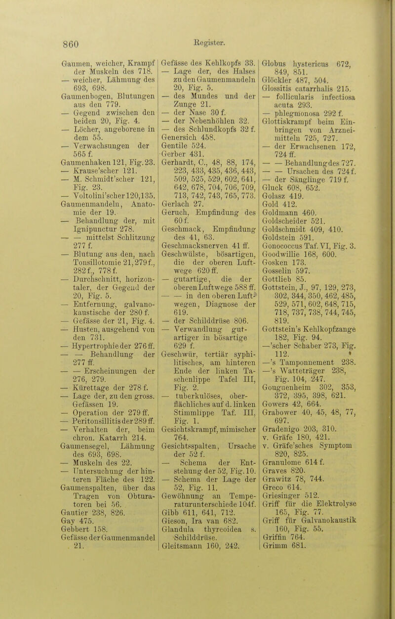 Gaumen, weicher, Krampf der Muskeln des 718. — weicber, Lähmung des 693, 698. Gaumenbogen, Blutungen aus den 779. — Gegend zwischen den beiden 20, Fig. 4. — Löcher, angeborene in dem 55. — Verwachsungen der 565 f. Gaumenbaken 121, Fig.23. — Krause'scher 121. — M. Schmidt'scher 121, Fig. 23. — Voltolini'scher 120,135. Gaumenmandeln, Anato- mie der 19. — Behandlung der, mit Ignipunctur 278. — — mittelst Schlitzung 277 f. — Blutung aus den, nach Tonsillotomie 21,279f., 282 f., 7 78 f. — Durchschnitt, horizon- taler, der Gegend der 20, Fig. 5. — Entfernung, galvano- kaustische der 280 f. — Gefässe der 21, Fig. 4. — Husten, ausgehend von den 731. — Hypertrophie der 276 ff. — — Behandlung der 277 ff. — — Erscheinungen der 276, 279. — Kürettage der 278 f. — Lage der, zu den gross. Gefässen 19. — Operation der 279 ff. — Peritonsillitis der 289 ff. — Verhalten der, beim chron. Katarrh 214. Gaumensegel, Lähmung des 693, 698. — Muskeln des 22. — Untersuchung der hin- teren Fläche des 122. Gaumenspalten, über das Tragen von Obtura- toren bei 56. Gautier 238, 826. Gay 475. Gebbert 158. Gefässe der Gaumenmandel 21. Gefässe des Kehlkopfs 38. — Lage der, des Halses zu den Gaumenmandeln 20, Fig. 5. — des Mundes und der Zunge 21. — der Nase 30 f. — der Nebenhöhlen 82. — des Schlundkopfs 32 f. Genersich 458. Gentile 524. Gerber 431. Gerhardt, C, 48, 88, 174, 223, 433, 435, 436, 443, 509, 525,529,602,641, 642, 678, 704, 706, 709, 713, 742, 743, 765, 773. Gerlach 27. Geruch, Empfindung des 60 f. Geschmack, Empfindung des 41, 63. Geschmacksnerven 41 ff. Geschwülste, bösartigen, die der oberen Luft- wege 620 ff. — gutartige, die der oberen Luftwege 588 ff. — — in den oberen Luft- wegen , Diagnose der 619. — der Schilddrüse 806. — Verwandlung gut- artiger in bösartige 629 f. Geschwür, tertiär syphi- litisches, am hinteren Ende der linken Ta- schenlippe Tafel III, Fig. 2. — tuberkulöses, ober- flächliches auf d. linken Stimmlippe Taf. III, Fig. 1. Gesichtskrampf, mimischer 764. Gesichtsspalten, Ursache der 52 f. — Schema der Ent- stehung der 52, Fig. 10. — Schema der Lage der 52, Fig. 11. Gewöhnung an Tempe- raturunterschiede 104f. Gibb 611, 641, 712. Gieson, Ira van 682. Glandula thyreoidea s. Schilddrüse. Gleitsmann 160, 242. Globus hystericus 672, 849, 851. Glöckler 487, 504. Glossitis catarrhalis 215. — follicularis infectiosa acuta 293. — phlegmonosa 292 f. Glottiskrampf beim Ein- bringen von Arznei- mitteln 725, 727. — der Erwachsenen 172, 724 ff. — — Behandlungdes 727. — — Ursachen des 724 f. — der Säuglinge 719 f. Gluck 608, 652. Golasz 419. Gold 412. Goldmann 460. Goldscheider 521. Goldschmidt 409, 410. Goldstein 591. Gonococcus Taf. VI, Fig. 3. Goodwillie 168, 600. Gosken 173. Gosselin 597. Gottlieb 85. Gottstein, J., 97. 129, 273, 302, 844, 350, 462, 485, 529, 571, 602, 648, 715, 718, 737, 738, 744, 745, 819. Gottstein's Kehlkopfzange 182, Fig. 94. —'scher Schaber 278, Fig. 112. ♦ —'s Tamponnement 238. —'s Watteträger 238, Fig. 104, 247. Gouguenheim 302, 353, 372, 395, 398, 621. Gowers 42, 664. Grabower 40, 45, 48, 77, 697. Gradenigo 203, 310. V. Gräfe 180, 421. v. Gräfe'sches Symptom 820, 825. Granulome 614 f. Graves 820. Grawitz 78, 744. Greco 614. Griesinger 512. Griff für die Elektrolyse 165, Fig. 77. Griff für Galvanokaustik 160, Fig. 55. Griffin 764. Grimm 681.