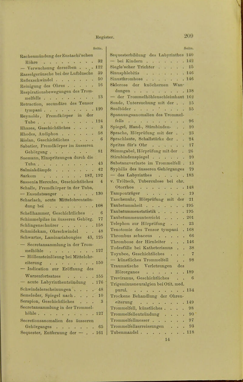 Seite. Rachenmündung der Eustachi’sclien Röhre 32 — Verwachsung derselben . . t • 122 Rasselgeräusche bei der Luftduscho .11) Reflexschwindel 50 Reinigung des Ohres 16 Respirationsbewegungen des Trom- melfells ^3 Retraction, secundäro des 1 ensor tympani 120 Reynolds, Fremdkörper in der Tube 124 Rhazes, Geschichtliches .... 3 Rhodos, Audiphon 38 Riolau, Geschichtliches .... 6 Sabatier, Fremdkörper im äusseren Gehörgang 81 Saemann, Einspritzungen durch die Tuba 43 Salmiakdämpfe 42 Sarkom 187, 192 Sassonia Hercules, Geschichtliches 4 Schalle, Fremdkörper in der Tuba, — Exsudatsauger 130 Scharlach, acute Mittelohrentzün- dung bei 108 Schellhammer, Geschichtliches . 6 Schimmelpilze im äusseren Gehörg. 77 Schlingenschniirer 158 Schmidekam, Ohrschwindel . . 48 Schwartze, Laminariabougies 43, 125 — Secretansammlung in der Trom- melhöhle 127 — Höllensteinlösung bei Mittelohr- eiterung 150 — Indication zur Eröffnung des Warzenfortsatzes 155 — acute Labyrinthentzündung . 176 Schwindelerscheinungen .... 48 Semeleder, Spiegel nach .... 10 Serapion, Geschichtliches ... 3 Secretansammlung in der Trommel- höhle 127 Secretionsanomalien des äusseren Gehörganges 65 Sequester, Entfernung der — . . 161 Seite. Sequesterbildung des Labyrinthes 140 — bei Kindern 142 Siegle’scher Trichter 15 Sinusphlebitis 146 Sinusthrombose 146 Sklerose der knöchernen Wan- dungen 138 — der Trommelhöhleuschleimhaut 162 Sonde, Untersuchung mit der . . 15 Soolbäder 55 Spannungsauomalien des Trommel- fells 96 Spiegel, Hand-, Stirnbinden- . . 10 Sprache, Hörprüfung mit der . . 23 Sprachlaute, Schallstärke der . . 24 Spritze für’s Ohr 17 Stimmgabel, Hörprüfung mit der . 26 Stirub indenspiegel 10 Substanz Verluste im Trommelfell . 13 Syphilis des äusseren Gehörganges 79 — des Labyrinthes 183 v. Tröltsch, Tuberculose bei ehr. Otorrhoe 148 Tamponträger 19 Taschenuhr, Hörprüfung mit der 21 Taubstummheit 195 Taubstummenstatistik 195 Taubstummenunterricht .... 201 Telephon zur Hörprüfung ... 23 Tenotomie des Tensor tympani . 168 Thrombus sebaeeus 66 Thrombose der Hirnleiter . . . 146 Todesfälle bei Katheterismus . . 38 Toynbee, Geschichtliches ... 7 — künstliches Trommelfell . . 98 Traumatische Verletzungen des Hörorganes 189 Treviranus, Geschichtliches . . 6 Trigeminusneuralgien beiOtit. med. purul 134 Trockene Behandlung der Ohren- eiterung 149 Trommelfell, künstliches .... 98 Trommelfellentzündung .... 90 Trommelfellmesser 97 Trommelfellzerreissungen ... 93 Tubenmandel 118 14