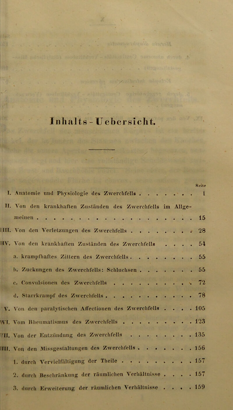 Sr ; k'- z' • /■ / f ■ Inhalts - U eher sicht. 1» . Seile I. Atiatoniie mul Pli.ysiologie des Zwerchfells 1 11. Von den krankhaflen Zuständen des Zwerchfells im Allge- meinen 1.15 IlII. Von den Verletüungen des Zwerchfells 28 UV. Von den krankhaften Zuständen des Zwerclifells .... 54 a. krampfhaftes Zittern des Zwerchfells 55 I), Zuckungen des Zwerchfells: Schluchseii 55 c. Convulsionen des Zwerchfells , 72 d. Starrkrampf des Zwerchfells 78 V. \'on den paralytischen Affectionen des Zwerchfells .... 105 Wl, Vom Ilheumatisimis des Zwerchfells 123 Ul. Von der Entzündung des Zwerchfells 135 IUI. Von den Missgestaltungen des Zwerchfells 156 1. durch Vervielfältigung der Theile 157 2. durch Jleschränknng der räumlichen Verhältnisse . . . .157