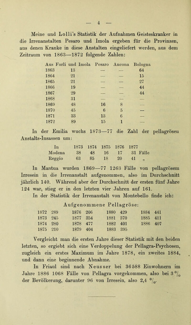 Meine und Lolli’s Statistik der Aufnahmen Geisteskranker in die Irrenanstalten Pesaro und Imola ergeben für die Provinzen, aus denen Kranke in diese Anstalten eingeliefert werden, aus dem Zeitraum von 1863—1872 folgende Zahlen: Aus Forli und Imola Pesaro Ancona Bologna 1863 13 — — 64 1864 21 — — 15 1865 21 — — 27 1866 19 — — 44 1867 29 — — 44 1868 31 — — — 1869 48 16 8 — 1870 45 6 5 — 1871 33 13 6 — 1872 89 15 1 — In der Emilia wuchs 1873—77 die Zahl der pellagröseu Anstalts-Insassen um; In 1873 1874 1875 1876 1877 Modena 38 48 16 17 31 Fälle Reggio 63 85 18 20 41 „ In Mantua wurden 1869—77 1263 Fälle von pellagrösem Irresein in die Irrenanstalt aufgenommen, also im Durchschnitt jährlich 140. Während aber der Durchschnitt der ersten fünf Jahre 124 war, stieg er in den letzten vier Jahren auf 161. In der Statistik der Irrenanstalt von Montebello finde ich: Aufgenommene Pellagröse: 1872 289 1873 245 1874 280 1875 210 1876 206 1877 354 1878 477 1879 404 1880 429 1881 370 1882 401 1883 395 1884 441 1885 411 1886 407 Vergleicht man die ersten Jahre dieser Statistik mit den beiden letzten, so ergiebt sich eine Verdoppelung der Pellagra-Psychosen, zugleich ein erstes Maximum im Jahre 1878, ein zweites 1884, und dann eine beginnende Abnahme. In Friaul sind nach Neusser bei 36 588 Einwohnern im Jahre 1886 1068 Fälle von Pellagra vorgekommen, also bei 3 der Bevölkerung, darunter 96 von Irresein, also 2,4 ”/(,.