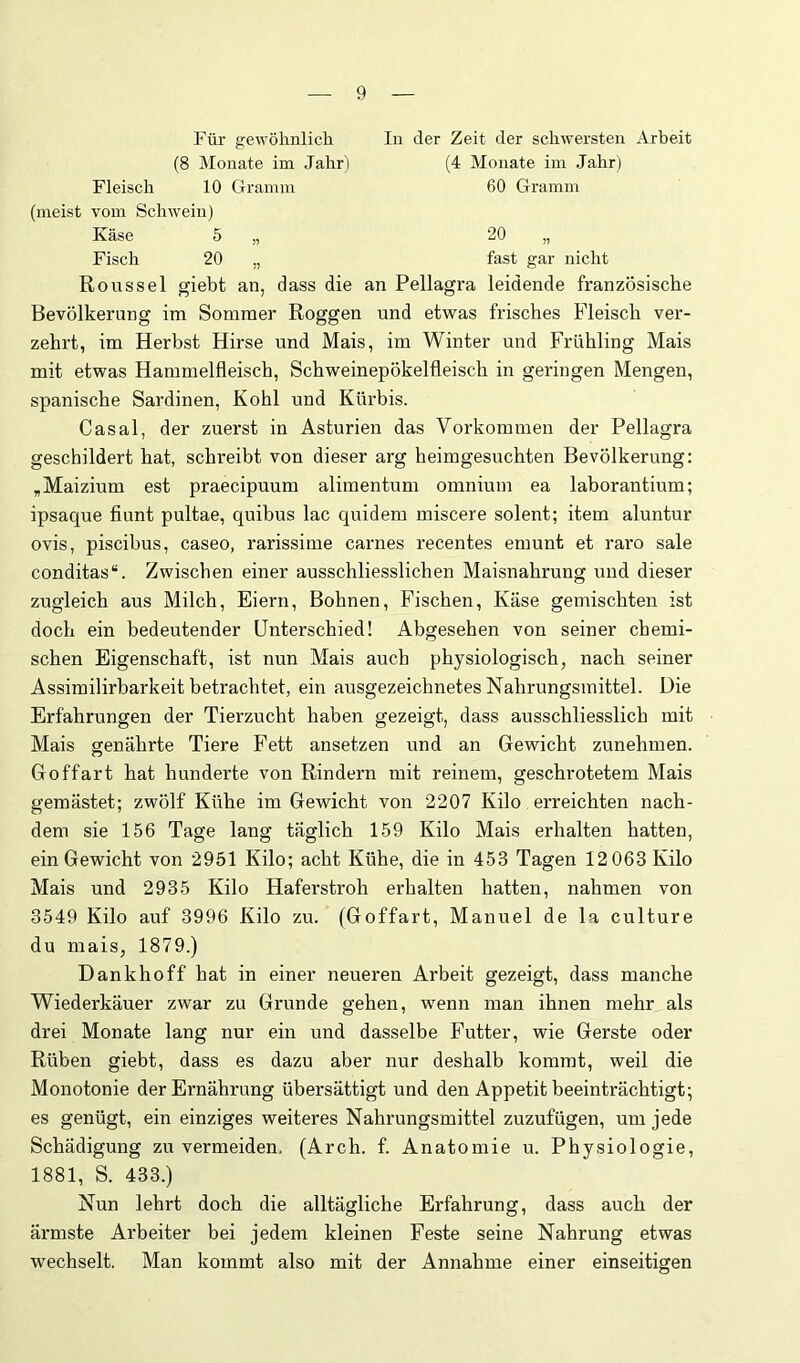 Für gewöhnlich In der Zeit der schwersten Arbeit (8 Monate im Jahr) (4 Monate im Jahr) Fleisch 10 Gramm 60 Gramm (meist vom Schwein) Käse 5 „ 20 „ Fisch 20 „ fast gar nicht Roussel giebt an, dass die an Pellagra leidende französische Bevölkerung im Sommer Roggen und etwas frisches Fleisch ver- zehrt, im Herbst Hirse und Mais, im Winter und Frühling Mais mit etwas Hammelfleisch, Schweinepökelfleisch in geringen Mengen, spanische Sardinen, Kohl und Kürbis. Casal, der zuerst in Asturien das Vorkommen der Pellagra geschildert hat, schreibt von dieser arg heimgesuchten Bevölkerung: ,Maizium est praecipuum alimentum omnium ea laborantium; ipsaque fiunt pultae, quibus lac quidem miscere solent; item aluntur ovis, piscibus, caseo, rarissime carnes recentes emunt et raro sale conditas“. Zwischen einer ausschliesslichen Maisnahrung und dieser zugleich aus Milch, Eiern, Bohnen, Fischen, Käse gemischten ist doch ein bedeutender Unterschied! Abgesehen von seiner chemi- schen Eigenschaft, ist nun Mais auch physiologisch, nach seiner Assimilirbarkeit betrachtet, ein ausgezeichnetes Nahrungsmittel. Die Erfahrungen der Tierzucht haben gezeigt, dass ausschliesslich mit Mais genährte Tiere Fett ansetzen und an Gewicht zunehmen. Goffart hat hunderte von Rindern mit reinem, geschrotetem Mais gemästet; zwölf Kühe im Gewicht von 2207 Kilo erreichten nach- dem sie 156 Tage lang täglich 159 Kilo Mais erhalten hatten, ein Gewicht von 2951 Kilo; acht Kühe, die in 453 Tagen 12063 Kilo Mais und 2935 Kilo Haferstroh erhalten hatten, nahmen von 3549 Kilo auf 3996 Kilo zu. (Goffart, Manuel de la culture du mais, 1879.) Dankhoff hat in einer neueren Arbeit gezeigt, dass manche Wiederkäuer zwar zu Grunde gehen, wenn man ihnen mehr als drei Monate lang nur ein und dasselbe Futter, wie Gerste oder Rüben giebt, dass es dazu aber nur deshalb kommt, weil die Monotonie der Ernährung übersättigt und den Appetit beeinträchtigt; es genügt, ein einziges weiteres Nahrungsmittel zuzufügen, um jede Schädigung zu vermeiden, (Arch. f. Anatomie u. Physiologie, 1881, S. 433.) Nun lehrt doch die alltägliche Erfahrung, dass auch der ärmste Arbeiter bei jedem kleinen Feste seine Nahrung etwas wechselt. Man kommt also mit der Annahme einer einseitigen