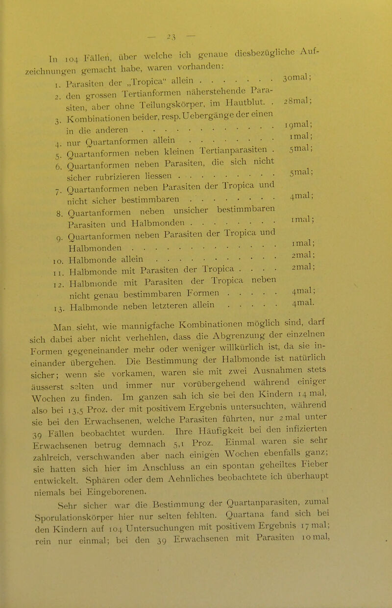I. 7 Tn 104 Fällen, über welche ich genaue diesbezügliche Auf- zeichnungen gemacht habe, waren vorhanden: Parasiten der „Tropica allein 3omal, den grossen Tertianformen näherstehende Para- siten, aber ohne Teilungskörper, im Hautblut. . 28mal; 3. Kombinationen beider, resp.Uebergänge der einen ^ ^^^^^ in die anderen mal' 4 nur Ouartanformen allein  5. Ouartanformen neben kleinen Tertianparasiten . 5mal; 6. Quartanformen neben Parasiten, die sich nicht ^ sicher rubrizieren Hessen S»^ ' 7. Quartanformen neben Parasiten der Tropica und nicht sicher bestimmbaren 4mal; 8. Quartanformen neben unsicher bestimmbaren Parasiten und Halbmonden q. Ouartanformen neben Parasiten der Tropica und TT 11 j . • imal; Halbmonden 10. Halbmonde allein 11. Halbmonde mit Parasiten der Tropica . . . • 2mal; 12. Halbmonde mit Parasiten der Tropica neben nicht genau bestimmbaren Formen 4mal; 13. Halbmonde neben letzteren allein 4'al. Man sieht, wie mannigfache Kombinationen möghch sind, darf sich dabei aber nicht verhehlen, dass die Abgi-enzung der einzelnen Formen gegeneinander mehr oder weniger willkürlich ist, da sie in- einander übergehen. Die Bestimmung der Halbmonde ist natürlich sicher; wenn sie vorkamen, waren sie mit zwei Ausnahmen stets äusserst selten und immer nur vorübergehend während einiger Wochen zu finden. Im ganzen sah ich sie bei den Kindern 14 mal, also bei 13,5 Proz. der mit positivem Ergebnis untersuchten, während sie bei den Erwachsenen, welche Parasiten führten, nur 2 mal unter 39 Fällen beobachtet wurden. Ihre Häufigkeit bei den infizierten Erwachsenen betrug demnach 5,1 P^oz. Einmal waren sie sehr zahlreich, verschwanden aber nach einigen Wochen ebenfalls ganz; sie hatten sich hier im Anschluss an ein spontan geheiltes Ineber entwickelt. Sphären oder dem Aehnliches beobachtete ich überhaupt niemals bei Eingeborenen. Sehr sicher war die Bestimmung der Quartanparasiten, zumal Sporulationskörper hier nur selten fehlten. Quartana fand sich bei den Kindern auf 104 Untersuchungen mit positivem Ergebnis 17 mal; rein nur einmal; bei den 39 Erwachsenen mit Parasiten 10mal,