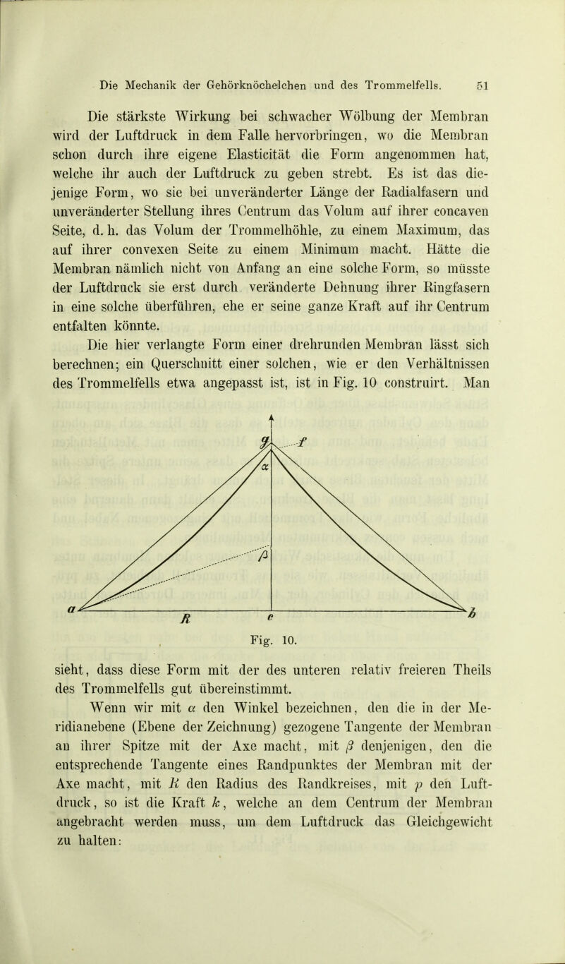 Die stärkste Wirkung bei schwacher Wölbung der Membran wird der Luftdruck in dem Falle hervorbringen, wo die Membran schon durch ihre eigene Elasticität die Form angenommen hat, welche ihr auch der Luftdruck zu geben strebt. Es ist das die- jenige Form, wo sie bei unveränderter Länge der Radialfasern und unveränderter Stellung ihres Centrum das Volum auf ihrer concaven Seite, d. h. das Volum der Trommelhöhle, zu einem Maximum, das auf ihrer convexen Seite zu einem Minimum macht. Hätte die Membran nämlich nicht von Anfang an eine solche Form, so müsste der Luftdruck sie erst durch veränderte Dehnung ihrer Ringfasern in eine solche überführen, ehe er seine ganze Kraft auf ihr Centrum entfalten könnte. Die hier verlangte Form einer drehrunden Membran lässt sich berechnen; ein Querschnitt einer solchen, wie er den Verhältnissen des Trommelfells etwa angepasst ist, ist in Fig. 10 construirt. Man Fig. 10. sieht, dass diese Form mit der des unteren relativ freieren Theils des Trommelfells gut übereinstimmt. Wenn wir mit a den Winkel bezeichnen, den die in der Me- ridianebene (Ebene der Zeichnung) gezogene Tangente der Membran an ihrer Spitze mit der Axe macht, mit ß denjenigen, den die entsprechende Tangente eines Randpunktes der Membran mit der Axe macht, mit Ii den Radius des Randkreises, mit p den Luft- druck, so ist die Kraft welche an dem Centrum der Membran angebracht werden muss, um dem Luftdruck das Gleichgewicht zu halten: