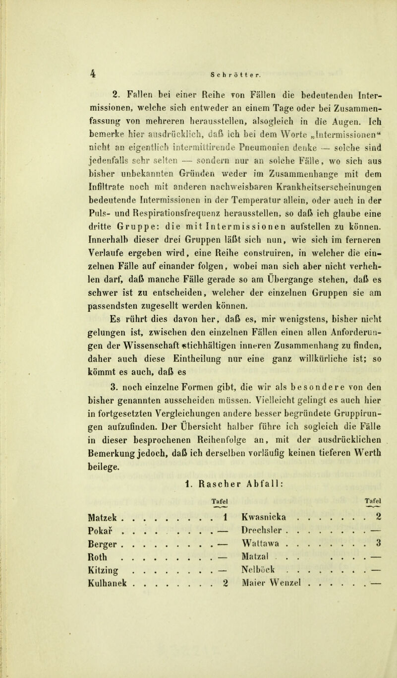 2. Fallen bei einer Reihe Ton Fällen die bedeutenden Inter- missionen, welche sich entweder an einem Tage oder bei Zusammen- fassung von mehreren herausstellen, alsogleich in die Augen. Ich bemerke hier ausdrücklich, daß ich bei dem Worte „Intermissionen nicht an eigentlich intermittirende Pneumonien denke — solche sind jedenfalls sehr selten — sondern nur an solche Fälle, wo sich aus bisher unbekannten Gründen weder im Zusammenhange mit dem Infiltrate noch mit anderen nachweisbaren Krankheitserscheinungen bedeutende Intermissionen in der Temperatur allein, oder auch in der Puls- und Respirationsfrequenz herausstellen, so daß ich glaube eine dritte Gruppe: die mit Intermissionen aufstellen zu können. Innerhalb dieser drei Gruppen läßt sich nun, wie sich im ferneren Verlaufe ergeben wird, eine Reihe construiren, in welcher die ein- zelnen Fälle auf einander folgen, wobei man sich aber nicht verheh- len darf, daß manche Fälle gerade so am Ubergange stehen, daß es schwer ist zu entscheiden, welcher der einzelnen Gruppen sie am passendsten zugesellt werden können. Es rührt dies davon her, daß es, mir wenigstens, bisher nicht gelungen ist, zwischen den einzelnen Fällen einen allen Anforderun- gen der Wissenschaft stichhältigen inneren Zusammenhang zu finden, daher auch diese Eintheilung nur eine ganz willkürliche ist; so kömmt es auch, daß es 3. noch einzelne Formen gibt, die wir als besondere von den bisher genannten ausscheiden müssen. Vielleicht gelingt es auch hier in fortgesetzten Vergleichungen andere besser begründete Gruppirun- gen aufzufinden. Der Übersicht halber führe ich sogleich die Fälle in dieser besprochenen Reihenfolge an, mit der ausdrücklichen Bemerkung jedoch, daß ich derselben vorläufig keinen tieferen Werth beilege. i. Rascher Abfall: Tafel Tafel Matzek 1 Kwasnicka 2 Pokaf ......... — Drechsler — Berger — Waltawa 3 Roth — Matzal . . . . . . — Kitzing — Nelböck — Kulhanek 2 Maier Wenzel —