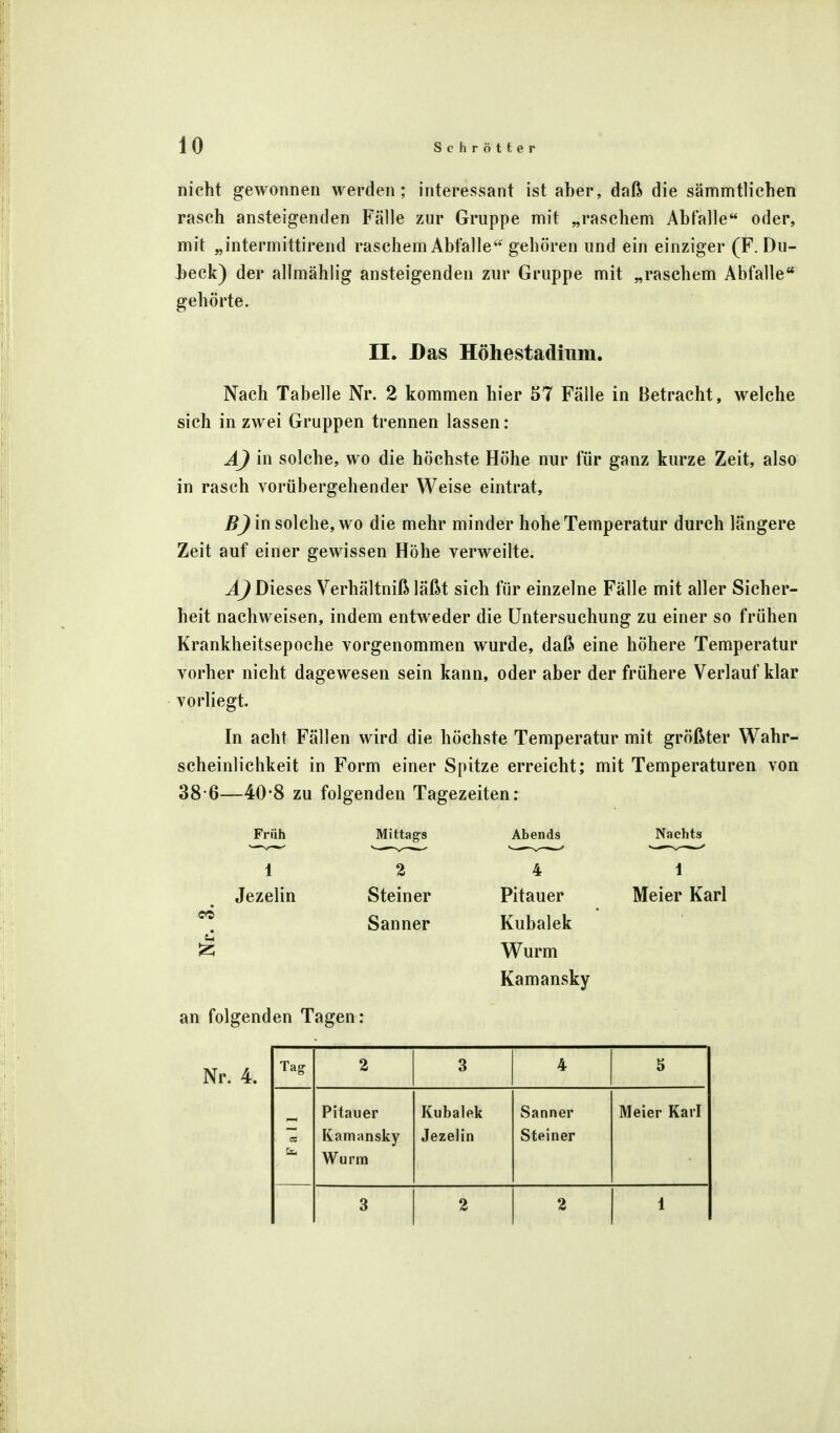 nicht gewonnen werden; interessant ist aber, daß die sämmtlichen rasch ansteigenden Fälle zur Gruppe mit „raschem Abfalle oder, mit „intermittirend raschem Abfalle gehören und ein einziger (F. Du- ieck) der allmählig ansteigenden zur Gruppe mit „raschem Abfalle gehörte. II. Das Höhestadium. Nach Tabelle Nr. 2 kommen hier 57 Fälle in Betracht, welche sich in zwei Gruppen trennen lassen: A) in solche, wo die höchste Höhe nur für ganz kurze Zeit, also in rasch vorübergehender Weise eintrat, B) in solche, wo die mehr minder hohe Temperatur durch längere Zeit auf einer gewissen Höhe verweilte. A) Dieses Verhältniß läßt sich für einzelne Fälle mit aller Sicher- heit nachweisen, indem entweder die Untersuchung zu einer so frühen Krankheitsepoche vorgenommen wurde, daß eine höhere Temperatur vorher nicht dagewesen sein kann, oder aber der frühere Verlauf klar vorliegt. In acht Fällen wird die höchste Temperatur mit größter Wahr- scheinlichkeit in Form einer Spitze erreicht; mit Temperaturen von 38-6—40-8 zu folgenden Tagezeiten: Früh 1 Mittags Jezelin - Abends 4 Pitauer Kubalek Wurm Kamansky Nachts 1 Meier Karl an folgenden Tagen: Nr. 4. Tag 2 3 4 5 Pitauer Kubalek Sanner Meier Karl Kamansky Jezelin Steiner Wurm 3 2 2 1