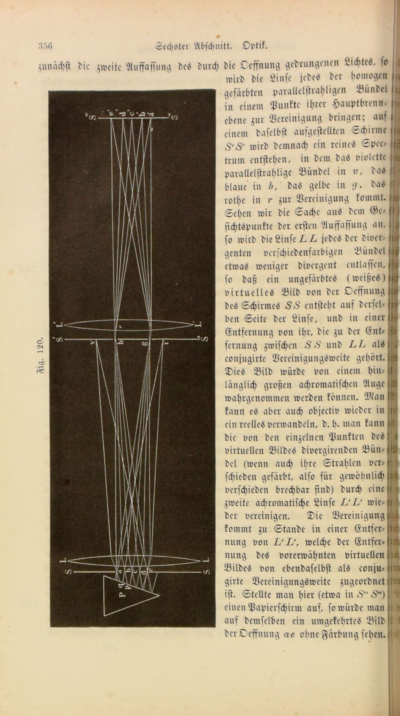fticc. 120. gunä^jt bic gweitc Buffaffung be« £>urd; bie Deffnung gelungenen Sichte«, 10 n>irb bie Sinfc jebe« bcr homogen gefärbten pciraUelftrci(>ttgen Bünbel in einem fünfte if>rer £auptbrenn* ebene gut Bereinigung bringen; auf einem bafelbft aufgcjleütcn 6d;irmc S'S' wirb bemnad; ein reine« ©pec* trurn entfielen, in bem ba« oiolettc paradetftraf>tige Bünbel in v, ba« blaue in b, ba« gelbe in g, ba« rotf)c in r jur Bereinigung t'ommt. @el)en mir bic ©adfe au« bem @c* fuht«punfte ber erften Buffaffung an, fo wirb bießinfeiiv febe« ber bioer* genten oerfepiebenfarbigen Biinbel etwa« weniger bioergent entlaßen, fo baf ein ungefärbte« (weiße«) Dir tu eile« Bilb oon bcr Deffnung be« ©dfirme« SS entfielt auf bcrfel* ben ©eite ber Sinfe, unb in einer Entfernung oon it>r, bie ju ber Ent* fernung gwifdjen SS unb LL al« confugirte Bereinigung«wcite gehört. Die« Bilb würbe oon einem tyuu länglich großen ad;romatifd)en Buge wahrgenommen werben fönnen. Blau ?anu e« aber auch objectio wicber in ein reelle« oerwanbeln, b. h. man !ann bic oon ben einzelnen fünften bc« oirtuellen Bilbc« bioergirenben Bün* bet (wenn auch il>re ©trahlcn ocr* fdficben gefärbt, alfo für gewöhnlich oerfchicbcn brechbar ftnb) burep eine gmeite ad;romatif<he fiinfe L'L' wie* ber oercinigen. Die Bereinigung fo turnt ju ©taube in einer Entfer* nung oon L‘ L\ welche bcr Entfer* nung be« oorerwäpnten oirtuelleu ,u Bilbc« oon cbenbafclbft al« conju* Ql girtc Bcreinigung«wcite jugeorbnet to ift. ©teilte man Incr (etwa in S S) einen Bapierfcpirm auf, fo würbe man auf bcmfelben ein umgcfchrtc« Bilb ber Deffnung ae ohne Färbung fet>en. i i«