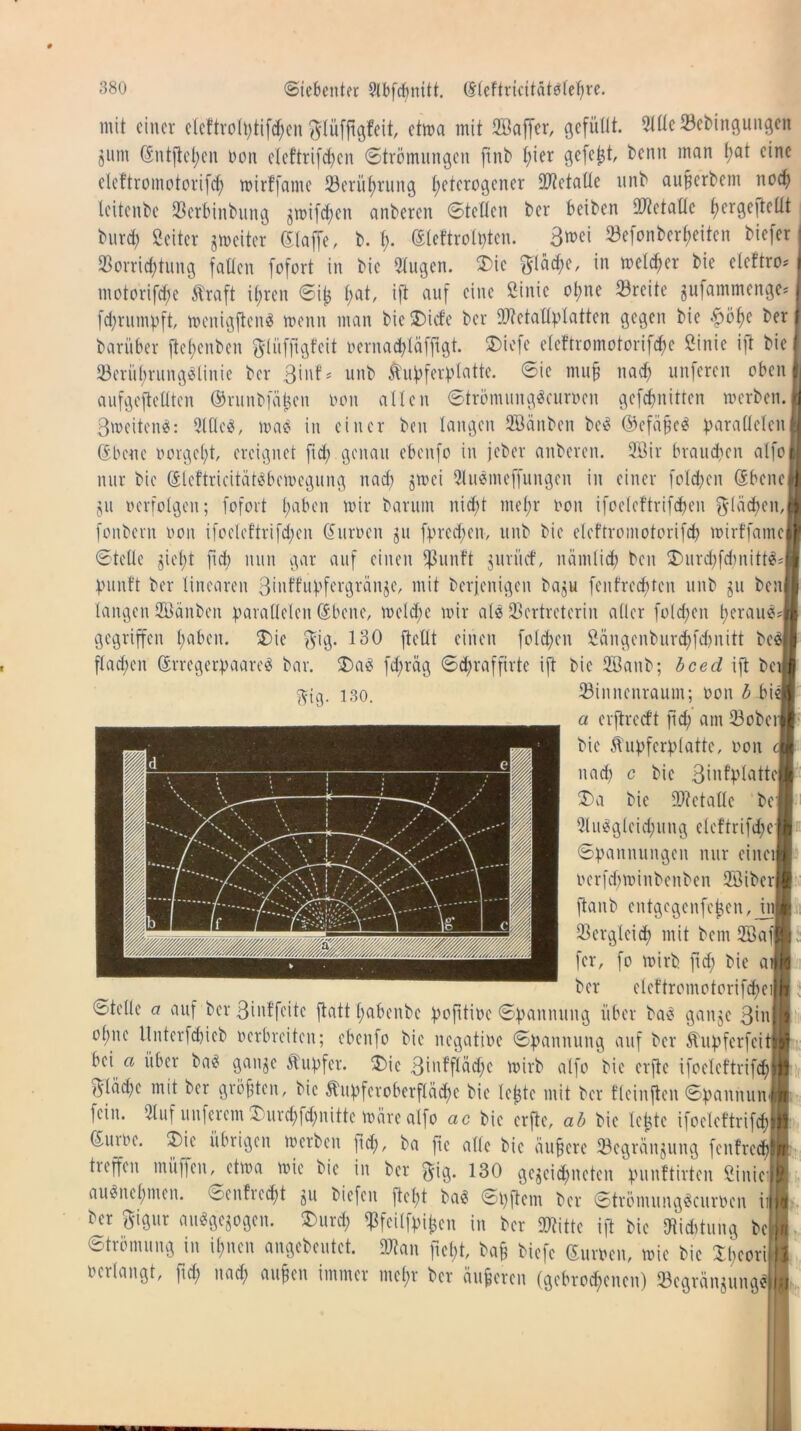 mit einer eteftrofytifcfjen ^lüfftgfeit, etwa mit Aßaffcr, gefüllt. Alle Vebinguitgen junt (Sntjtet;en bon eleftrifdjen Strömungen ftnb l;ier gefegt, benn man l;at eine clcftromotorifd; wirffante 23erüt>rnng heterogener 97?ctaüe unb aujjerbem noch leitenbe Verbinbung jmifchen anberen Stellen ber beiben iOtctallc hcr9el^c^t burch Leiter zweiter Stoffe, b. h- ©teftrolpten. 3mei Vefonberheitcn biefer I Vorrichtung fallen fofort in bie Augen. SDic frläche, in welcher bie elcftro* motorifche $raft ihren Sit} ha^ iß auf c'nc ^’n'c °^ne ®re^e zufammenge* 1 fd;rumpft, wenigfienS wenn man bie $>icfe ber Vtetatlplatten gegen bie )pöhc ber I barüber ftehenben ^lüfftgfeit »entad;läffigt. ®icfe eleftroniotorifcbc ßinie ift bie J Verü(;rung$liitie ber 3inf* unb äupferplatte. Sie muß nach nuferen oben! aufgeftettten ©runbfäfccn bon allen StrömungScurüen gefchnitten werben.I 3»eiten«: Aüe$, was in einer beit langen SBänben be$ ©efäßeS parallelen! ©bene oorgeht, ereignet fid; genau ebenfo in jeber anberen. 9Bir brauchen atfojl nur bie (SleftricitätSbcwegung itad; jwei Auemeffungen in einer fold;eit Sbencll jU oerfolgen; fofort hüben mir barum nicht mehr bon ifoelcftrifchen flachen,ll fonbern bon ifoclcftrifd;eit @ur»en §u fprcd;cn, unb bie eleftromotorifcf mirffamefl Stelle jicht ftd; nun gar auf einen ^3unft juritef, nämlich beit ®urd;fd;nitt$*fl punft ber linearen Binffupfergränze, mit berjenigen baju fenfreefton unb zu beul langen SBänben parallelen ©beite, welche wir als Vertreterin aller folgen l;erauSsll gegriffen hüben. 3Me $ig. 130 ftellt einen foldfen 2ängenburd;fcbnitt bcsl, flachen (Erregerpaares bar. $)a3 fd;räg Schraffirte ift bie SBaitb; bced ift bei fj ^tg. 130. Vinnenraunt; bon b biel a erftreeft fid; am Vobeii bie ftupferplattc, boit c| nad) c bie 3iiifplattc|| 3>a bie Vtetatle bell Ausgleichung eleftrifcfjc 11 Spannungen nur ciitcill bcrfdfwinbenben VßiberJ | ftanb entgegenfe^en,_tnH Vergleich mit bcm2öafÄi fer, fo wirb ftd; bie ail ber etcftromotorifd;eiB Stelle a auf ber Binffcitc ftatt habenbe pofttibc Spannung über baS gange 3in|I ohne llnterfchicb berbreitcit; ebenfo bie negatibe Spannung auf ber ÄupfcrfeitB bei a über baS gange Tupfer. $>ic 3iüf’ftäd;e wirb alfo bie erftc tfoclcftrifd;ii ^•läd)c mit ber größten, bie 5frtpferoberfIä<he bie leide mit ber fleinfleit SpannunÄ fein* Auf uttferem ^Turcffcfnittc wäre alfo ac bie erfte, ab bie lebte ifoclcftrifd;iB ßmbe. 3)ie übrigen werben ftd), ba ftc alle bie äußere Vegränjuttg fcnfredÄ heffen müffeit, etwa wie bie in ber $ig. 130 gezeichneten punftirten ßinieffi. auSncl;men. Settfredft ju biefeit floht baS Spftcnt ber StrömungScurbcn iijjj ber eigur auSgejogen. fcurch «Pfcilfpifccn in ber SWittc ift bie Aiditung bcW| Strömung in ihnen angebeutet. 9Wan ficht, baß biefe (Stuben, wie bie Xfcoril »erlangt, ftd; nad; außen immer mel;r ber äußeren (gebrochenen) Vcgränjungsffl