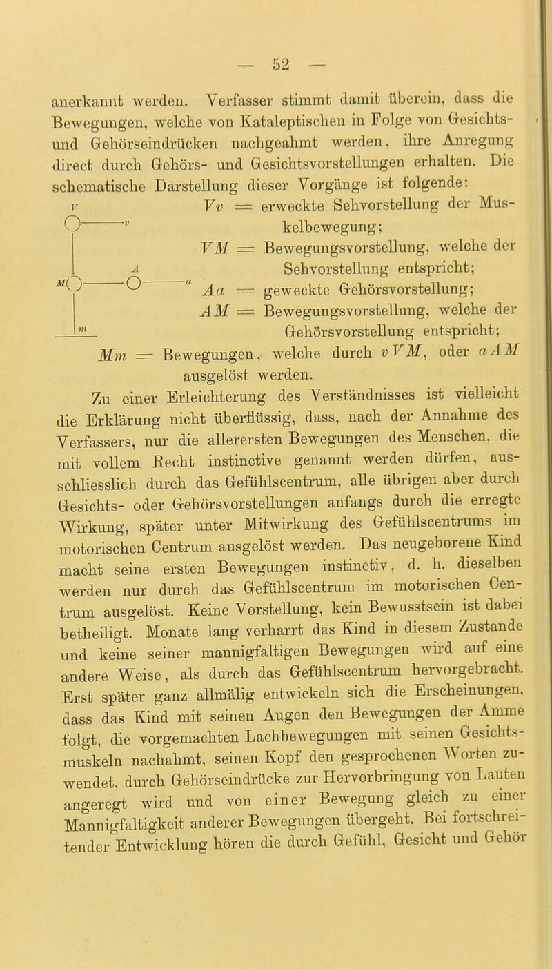 anerkannt werden. Verfasser stimmt damit überein, dass die Bewegungen, welche von Kataleptisclien in Folge von Gesichts- und Gehörseindrücken nachgeahmt werden, ihre Anregung direct durch Gehörs- und Gesichtsvorstellungen erhalten. Die schematische Darstellung dieser Vorgänge ist folgende: V Vv = erweckte Sehvorstellung der Mus- O kelbewegung; VM = Bewegungsvorstellung, welche der ^ Sehvorstellung entspricht; O _ geweckte Gehörsvorstellung; AM = Bewegungsvorstellung, welche der Gehörsvorstellung entspricht; Mm = Bewegungen, welche durch vVM, oder aAM ausgelöst werden. Zu einer Erleichterung des Verständnisses ist vielleicht die Erklärung nicht überflüssig, dass, nach der Annahme des Verfassers, nur die allerersten Bewegungen des Menschen, die mit vollem Recht instinctive genannt werden dürfen, aus- schliesslich durch das Gefühlscentrum, alle übrigen aber durch Gesichts- oder Gehörsvorstellungen anfangs durch die erregte Wirkung, später unter Mitwirkung des Gefühlscentrums im motorischen Centrum ausgelöst werden. Das neugeborene Kind macht seine ersten Bewegungen instiuctiv, d. h. dieselben werden nur durch das Gefühlscentrum im motorischen Cen- trum ausgelöst. Keine Vorstellung, kein Bewusstsein ist dabei betheüigt. Monate lang verharrt das Kind in diesem Zustande und keine seiner mannigfaltigen Bewegungen wird auf eine andere Weise, als durch das Gefühlscentrum hervorgebracht. Erst später ganz allmälig entwickeln sich die Erscheinungen, dass das Kind mit seinen Augen den Bewegungen der Amme folgt, die vorgemachten Lachbewegungen mit seinen Gesichts- muskeln nachahmt, seinen Kopf den gesprochenen Worten zu- wendet, durch Gehörseindrücke zur Hervorbringung von Lauten angeregt wird und von einer Bewegung gleich zu einer Mannigfaltigkeit anderer Bewegungen Übergeht. Bei fortschrei- tender Entwicklung hören die durch Gefühl, Gesicht und Gehör