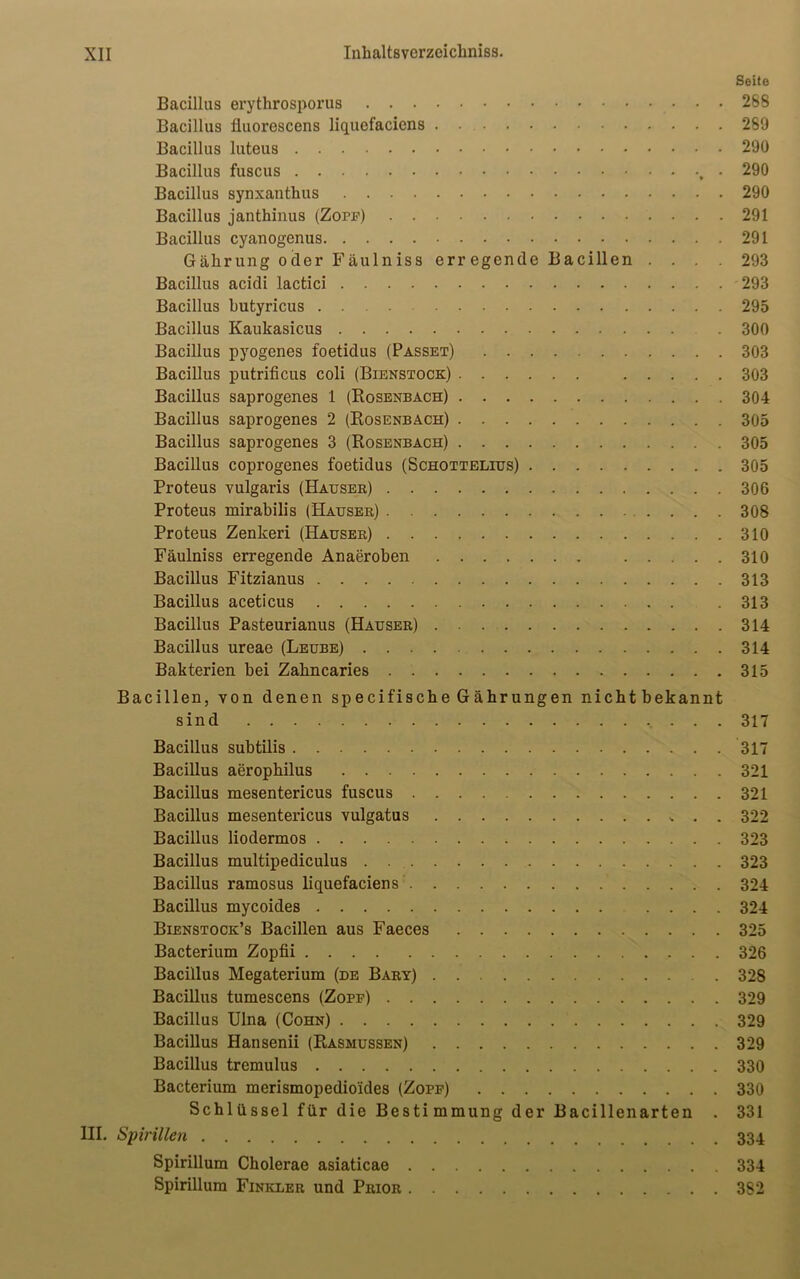 Seite Bacillus erythrosporus 288 Bacillus fluorescens liquefaciens . . 289 Bacillus luteus 290 Bacillus fuscus , . 290 Bacillus synxanthus 290 Bacillus janthinus (Zopf) 291 Bacillus cyanogenus 291 Gährung oder Fäulniss err egende Bacillen .... 293 Bacillus acidi lactici 293 Bacillus butyricus .... 295 Bacillus Kaukasicus . 300 Bacillus pyogenes foetidus (Passet) 303 Bacillus putrificus coli (Bienstock) 303 Bacillus saprogenes 1 (Rosenbach) 304 Bacillus saprogenes 2 (Rosenbach) 305 Bacillus saprogenes 3 (Rosenbach) 305 Bacillus coprogenes foetidus (Schottelius) 305 Proteus vulgaris (Hauser) 306 Proteus mirabilis (Hauser) 308 Proteus Zenkeri (Hauser) 310 Fäulniss erregende Anaeroben 310 Bacillus Fitzianus 313 Bacillus aceticus .313 Bacillus Pasteurianus (Hauser) 314 Bacillus ureao (Leube) 314 Bakterien bei Zakncaries 315 Bacillen, von denen specifische Gährungen nicht bekannt sind 317 Bacillus subtilis 317 Bacillus aerophilus 321 Bacillus mesentericus fuscus 321 Bacillus mesentericus vulgatus 322 Bacillus liodermos 323 Bacillus multipediculus 323 Bacillus ramosus liquefaciens 324 Bacillus mycoides .... 324 Bienstock’s Bacillen aus Faeces 325 Bacterium Zopfii 326 Bacillus Megaterium (de Bart) 328 Bacillus tumescens (Zopf) 329 Bacillus Ulna (Cohn) 329 Bacillus Hansenii (Rasmussen) 329 Bacillus tremulus 330 Bacterium merismopedio'ides (Zopf) 330 Schlüssel für die Besti mmung der Bacillenarten . 331 III. Spirillen 334 Spirillum Cholerae asiaticae 334 Spirillum Finkler und Prior 382