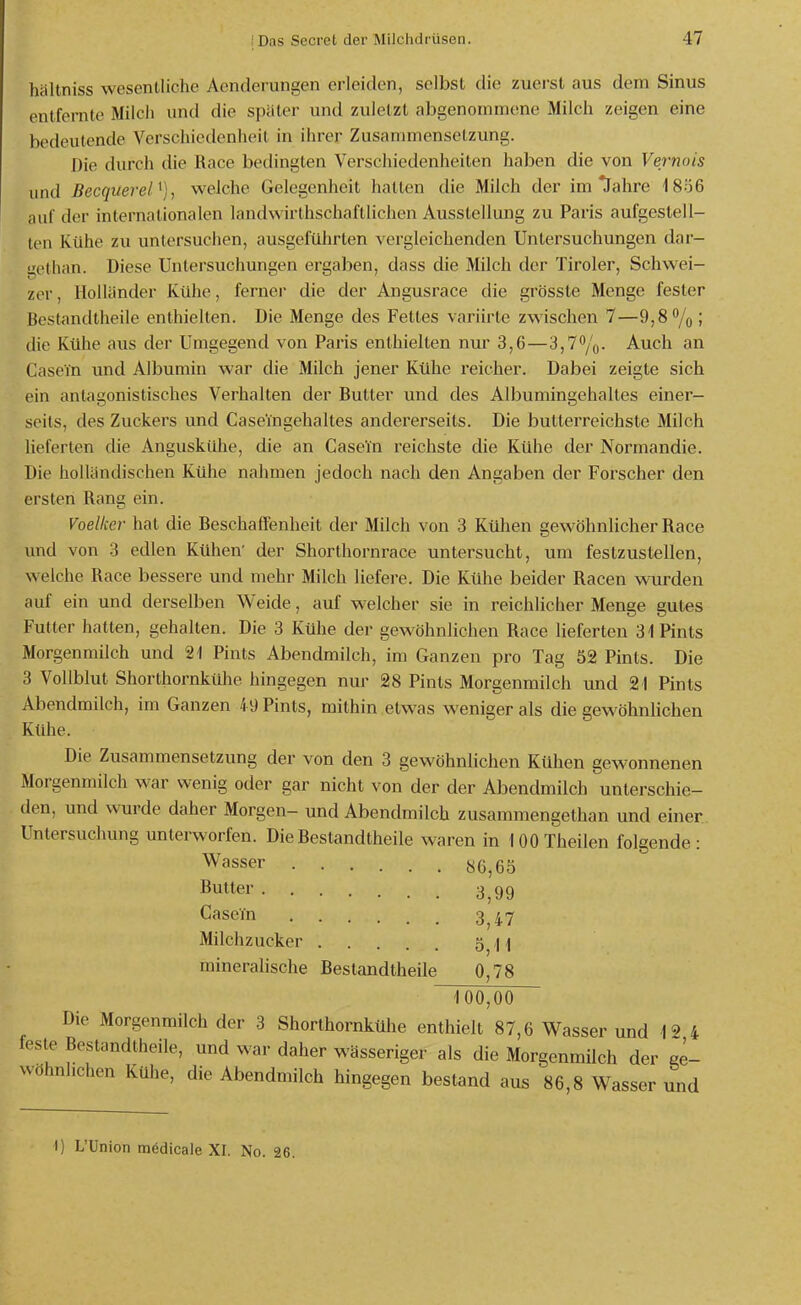 hältniss wesentliche Aenderungen erleiden, selbst die zuerst aus dem Sinus entfernte Milch und die später und zuletzt abgenommene Milch zeigen eine bedeutende Verschiedenheit in ihrer Zusammensetzung. Die durch die Race bedingten Verschiedenheiten haben die von Vernois und Becquerel ^), welche Gelegenheit hatten die Milch der im tiahre i8'66 auf der internationalen landwirthschaftlichen Ausstellung zu Paris aufgestell- ten Kühe zu untersuchen, ausgeführten vergleichenden Untersuchungen dar- uelhan. Diese Untersuchungen ergaben, dass die Milch der Tiroler, Schwei- zer, Holländer Kühe, ferner die der Angusrace die grösste Menge fesler Bestandtheile enthielten. Die Menge des Fettes variirte zwischen 7—9,8% ; die Kühe aus der Umgegend von Paris enthielten nur 3,6—'i,T^/o- Auch an Casein und Albumin war die Milch jener Kühe reicher. Dabei zeigte sich ein antagonistisches Verhallen der Butler und des Albumingehaltes einer- seits, des Zuckers und Caseingehaltes andererseits. Die butterreichste Milch lieferten die Anguskühe, die an Casein reichste die Kühe der Normandie. Die holländischen Kühe nahmen jedoch nach den Angaben der Forscher den ersten Rang ein. Voelker hat die Beschaffenheit der Milch von 3 Kühen gewöhnlicher Race und von 3 edlen Kühen' der Shorthornrace untersucht, um festzustellen, welche Race bessere und mehr Milch liefere. Die Kühe beider Racen wurden auf ein und derselben Weide, auf welcher sie in reichlicher Menge gutes Futter hatten, gehalten. Die 3 Kühe der gewöhnlichen Race lieferten 31 Pints Morgenmilch und 21 Pints Abendmilch, im Ganzen pro Tag 52 Pints. Die 3 Vollblut Shorthornkühe hingegen nur 28 Pints Morgenmilch und 21 Pints Abendmilch, im Ganzen 49 Pints, mithin etwas weniger als die gewöhnlichen Kühe. Die Zusammensetzung der von den 3 gewöhnlichen Kühen gewonnenen Morgenmilch war wenig oder gar nicht von der der Abendmilch unterschie- den, und wurde daher Morgen- und Abendmilch zusammengethan und einer Untersuchung unterworfen. Die Bestandtheile waren in lOOTheilen folgende: Wasser {^6^65 Butter 3^99 CaseTn 3^47 Milchzucker 5^1^ mineralische Bestandtheile 0,78 100,00 Die Morgenmilch der 3 Shorthornkühe enthielt 87,6 Wasser und 1 2 4 feste Bestandtheile, und war daher wässeriger als die Morgenmilch der ge- wöhnhchen Kühe, die Abendmilch hingegen bestand aus 86,8 Wasser und 1) L'Union mödicale XI. No. 26.
