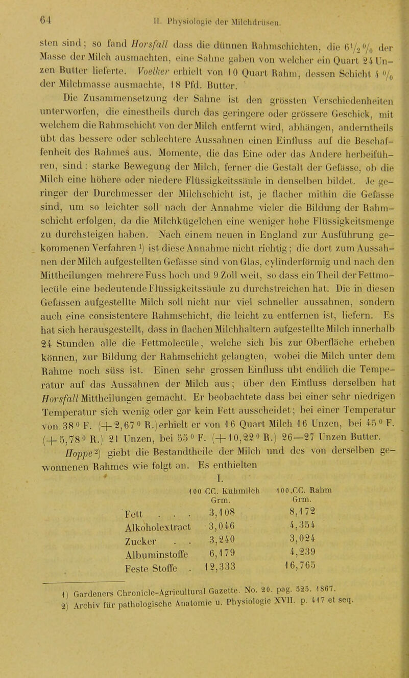 sten sind; so fand Horsfall dass die dünnen Rahmschichten, die G'/jVo Masse der Milch ausmachten, eine Sahne gaben von welcher ein Quart 24 Un- zen Butter Helene. Voelker erhielt von 10 Quart Rahm, dessen Schicht 4 % der Milchmasse ausmachte, I 8 Pfd. Butler. Die Zusanmionselzuiig <loi' Sahne ist den grössten Verschiedenheilen unterworfen, die eineslhcils duich (ias geringere oder grössere Geschick, mit welchem die Rahmschicht von der Milch entfernt wird, abhängen, andernlheils übt das bessere oder schlechtere Aussahnen einen Einlluss auf die Beschaf- fenheit des Rahmes aus. Momente, die das Eine oder das Andere herbeifüh- ren, sind: starke Bewegung der Milch, ferner die Gestalt der Gefiisse, ob die Milch eine höhere oder niedere Flüssigkeitssäule in denselben bildet. Je ge- ringer der Durchmesser der Milchschicht ist, je flacher mithin die Gefässe sind, um so leichler soll nach der Annahme vieler die Bildung der Rahm- schicht erfolgen, da die Milchkügelchen eine weniger hohe Flüssigkeitsmenge zu durchsteigen haben. Nach einem neuen in England zur Ausführung ge- kommenen Verfahren i) ist diese Annahme nicht richtig; die dort zum Aussah- nen der Milch aufgestellten Gefässe sind von Glas, cylinderförmig und nach den Mittheilungen mehrere Fuss hoch und 9 Zoll weit, so dass einTheil derFettmo- lecüle eine bedeutende Flüssigkeitssäule zu durchstreichen hat. Die in diesen Gefässen aufgestellte Milch soll nicht nur viel schneller aussahnen, sondern auch eine consisteutere Rahmschicht, die leicht zu entfernen ist, liefern. Es hat sich herausgestellt, dass in flachen Milchhaltern aufgestellte Milch innerhalb 24 Stunden alle die Fettmolecüle, welche sich bis zur Oberfläche erheben können, zur Bildung der Rahmschicht gelangten, wobei die Milch unter dem Rahme noch süss ist. Einen sehr grossen Einfluss übt endlich die Tempe- ratur auf das Aussahnen der Milch aus; über den Einfluss derselben hat Horsfall Mittheilungen gemacht. Er beobachtete dass bei einer sehr niedrigen Temperatur sich wenig oder gar kein Fett ausscheidet; bei einer Temperatur von 38 0 F. (+ 2,67 » R.) erhielt er von 16 Quart Milch 16 Unzen, bei 45 o F. (+5,780 R.) 21 Unzen, bei 55 <> F. (+10,220 R.) 26—27 Unzen Butter. Hoppe 2) giebt die Bestandtheile der Milch und des von derselben ge- wonnenen Rahmes wie folgt an. Es enthielten I. 100 CG. Kuhmilch 100.CG. Rahm Grm. Grm. Fett ... 3,108 8,172 Alkoholextra et 3,046 4,354 Zucker . . 3,240 3,024 Albuminstofl-e 6,179 4,239 Feste Stoffe . 12,333 16,765 1) Gardeners Chronicle-Agricullural Gazette. No. 20. pag. 535. 1867. 2) Archiv für pathologische Anatomie u. Physiologie XVII. p. 417 et seq.