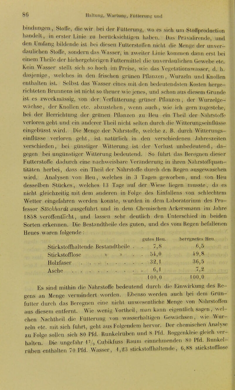 lion bindunyen, Stolle, die wir hei der FUllorung, wo es sich um Slonproducllc handelt, in ei\sl(M-Linie zu hiM-üoksiciiiignn hjihcn. Das Prävalirciido, und den Umfang hildcndo ist hei diesen Futterstollbn nicht die Menge dei- unver- daulichen S'tofle, sondern das Wasser, in zweiter IJiiie konuuen dann ei\st hei einem Thei]e der hiehergehüi-igen Futteriiiittel die unverdaulichen Gewebe etc. Kein Wasser stellt sich so hoc-h im Preise, wie das Vegetationswasser, d. h. dasjenige, welches in den Irischen grünen IMlanzen, Wurzeln und Knollen enthalten ist. Seihst das Wasser eines mit den hedeulendsten Kosten iierge- richteten Brunnens ist nicht so theuer wie Jenes, und schon aus diesem (irunde ist es zweckmässig, von der Verfiilterung grüner Pdanzen, der Wurzelge- wächse, der Knollen etc. abzustehen, wenn auch, wie ich gern zugestehe, bei der Ilerrichtung der grünen i^llanzen zu Jleu ein Theil der Nährstofle verloren geht und ein anderer Theil nicht selten durch die Witlerungseinflüsse eingebüsst wird. Die Menge der Nährstolle, welche z. B. durch Wilterungs- einflüsse verloren geht, ist natürlich in den verschiedenen Jahreszeilen verschieden, bei günstiger Witterung ist der Verlust unbedeutend, da- gegen bei ungünstiger Witterung bedeutend. So führt tlas Beregnen dieser Futterstoffe dadurch eine nachweisbare Veränderung in ihren Nährstolfquan- titäten herbei, dass ein Theil der Nährstoffe durch den liegen ausgewaschen wird. Analysen von Heu, welches in 3 Tagen geworben, und von Heu desselben Stückes, welches 14 Tage auf der Wiese liegen musste, da es nicht gleichzeitig mit dem anderen in Folge des Einl'allens von schlechtem Wetter eingefahren werden konnte, wurden in dem Laboratorium des Pro- fessor Slöckhardt ausgeführt und in dem Chemischen Ackersmann im Jahre 1858 veröffentlicht, und lassen sehr deutlich den Untei'schied in beiden Sorten erkennen. Die Bestandtheile des guten, und des vom Regen befallenen Heues waren folgende: gutes Heu. beregnetes Heu. Stickstoffhaltende Bestandtheile . . 7,8 6,5 Stickstofflose « « . . 54,0 49,8 Holzfaser 32,1 36,5 Asche • • 6,' Ijß . 100,0 100,0 Es sind mithin die Nährstoffe bedeutend durch die Einwirkung des Re- ^ens an Menge vermindert worden. Ebenso werden auch l^ei dem GrUn- futter durch das Bei-egnen eine nicht unwesentliche Menge von Nährstoflen aus diesem entfernt. Wie wenig Vortheil, man kann eigentlich sagen, wel- chen Nachtheil die Fütterung von wasserhaltigen Gewächsen, wie Wur- zeln etc. mit sich führt, geht aus Folgendem hervor. Der chemischen Analyse zu Folge sollen sich 80 Pfd. Runkelrüben und 8 Pfd. Roggenkleie gleich ver- halten. Die ungefähr 1V-) Cuhikfuss Raum eiimehmenden 80 Pfd. Runkel- rüben enthalten 70 Pfd. Wasser, 1,23 stickslollhallende, 6,88 stickstolflose