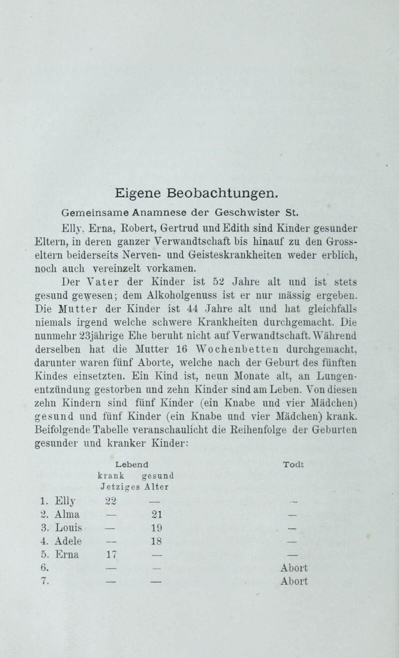 Eigene Beobachtungen. Gemeinsame Anamnese der Geschwister St. Elly. Erna, Robert, Gertrud und Edith sind Kinder gesunder Eltern, in deren ganzer Verwandtschaft bis hinauf zu den Gross- eltern beiderseits Nerven- und Geisteskrankheiten weder erblich, noch auch vereinzelt vorkamen. Der Vater der Kinder ist 52 Jahre alt und ist stets gesund gewesen; dem Alkoholgenuss ist er nur massig ergeben. Die Mutter der Kinder ist 44 Jahre alt und hat gleichfalls niemals irgend welche schwere Krankheiten durchgemacht. Die nunmehr 23jälirige Ehe beruht nicht auf Verwandtschaft. Während derselben hat die Mutter 16 Wochenbetten durchgemacht, darunter waren fünf Aborte, welche nach der Geburt des fünften Kindes einsetzten. Ein Kind ist, neun Monate alt, an Lungen- entzündung gestorben und zehn Kinder sind am Leben. Von diesen zehn Kindern sind fünf Kinder (ein Knabe und vier Mädchen) gesund und fünf Kinder (ein Knabe und vier Mädchen) krank. Beifolgende Tabelle veranschaulicht die Reihenfolge der Geburten gesunder und kranker Kinder: Lebend Todt krank gesund Jetziges Alter 1. Elly 22 — — 2. Alma — 21 — 3. Louis — 19 — 4. Adele — 18 — 5. Erna 17 — — 6. — — Abort